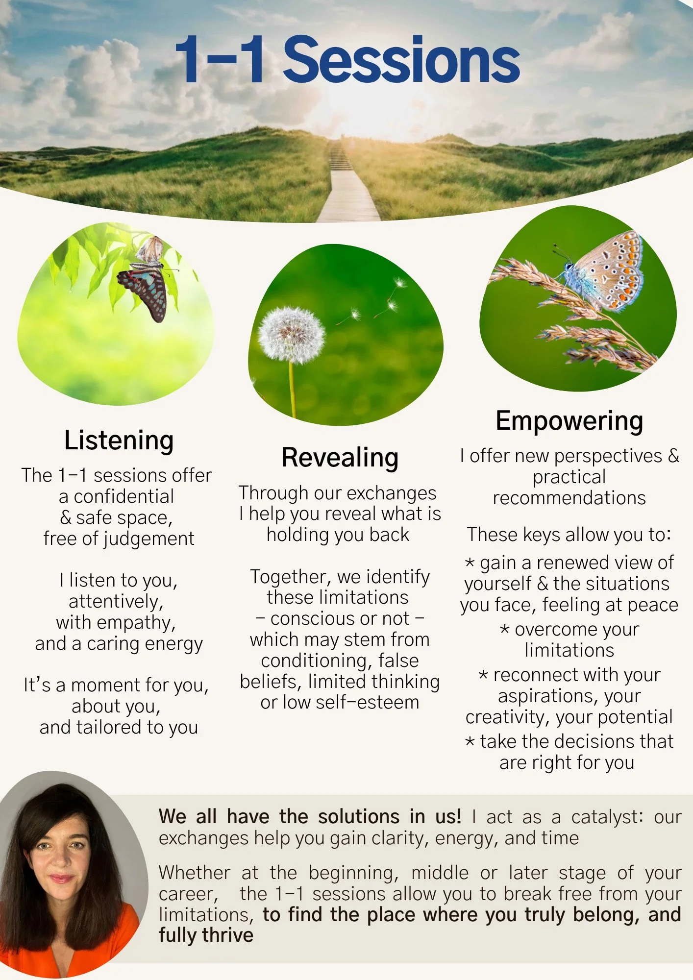 Overview of Knowing Your Worth 1-1 Sessions