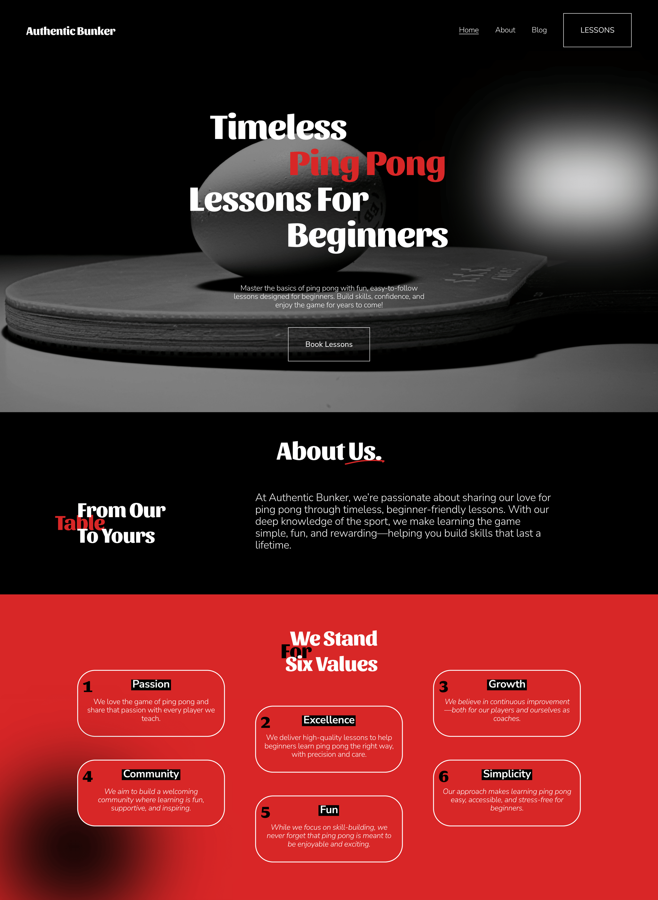 Modern looking websites