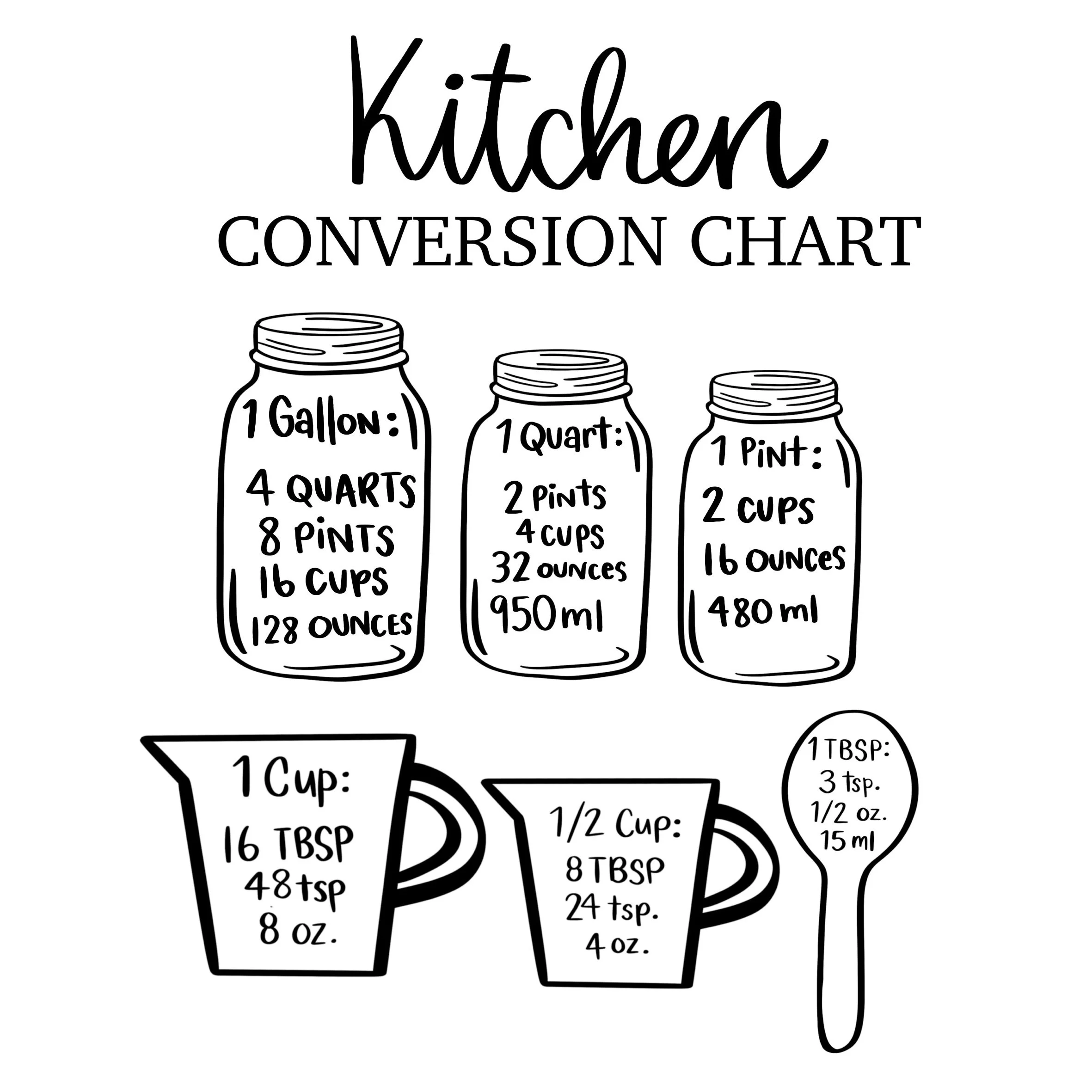 Kitchen & Cooking Design Pack Product Preview 5.jpg