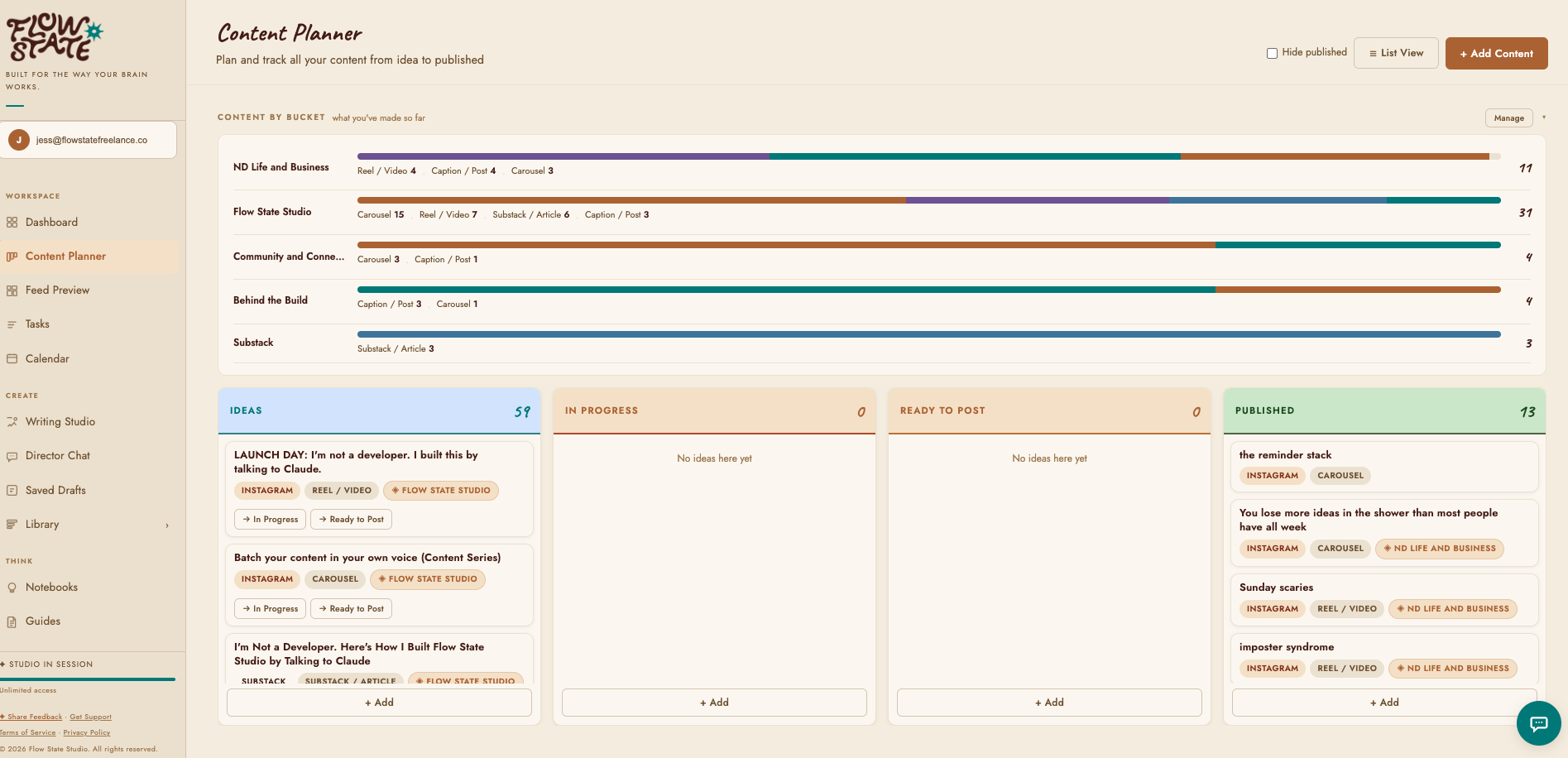 Screenshot of a digital content planning dashboard with sections labeled Ideas, In Progress, Ready to Post, and Published, showing various content ideas and statuses.