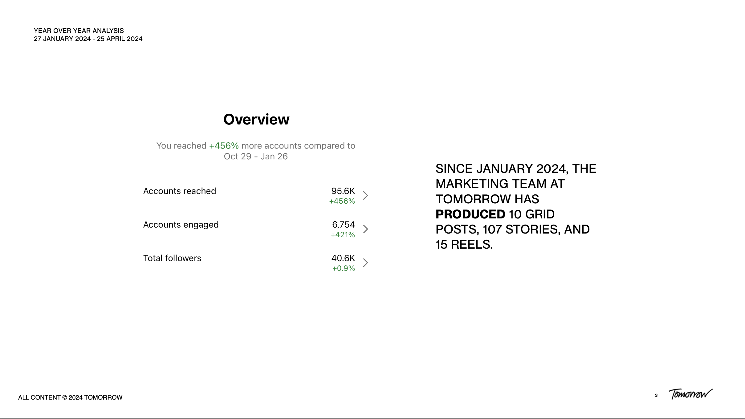 Screenshot 2024-12-14 at 1.12.13 pm.png