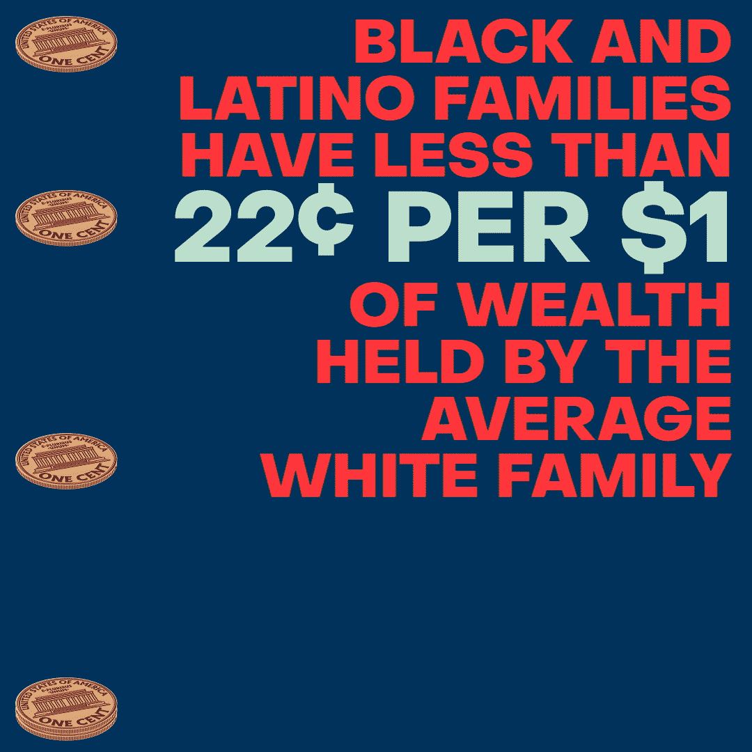 24579_Black-and-Latino-families-have-less-than-22-cents-per-$1-dollar-of-wealth-held-by-the-average-White-family_original.gif