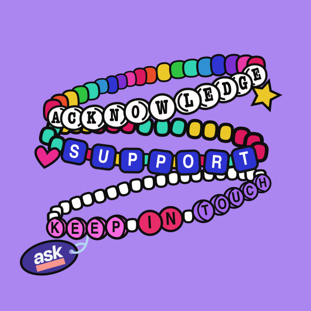 22482_Acknowledge,-Support,-Keep-in-Touch-bracelets_original.gif