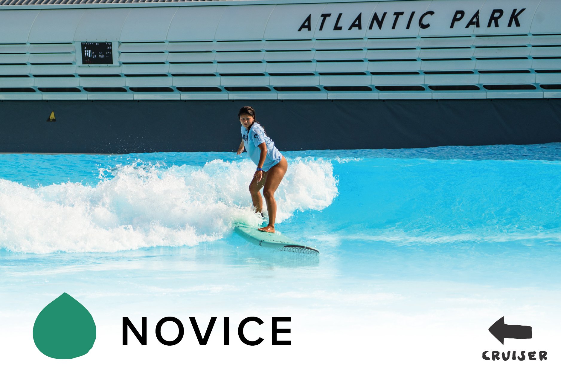 A woman surfing on a light blue surfboard in an indoor wave pool with a black ship or structure in the background and a logo with a green water droplet and the word 'NOVICE' at the top.