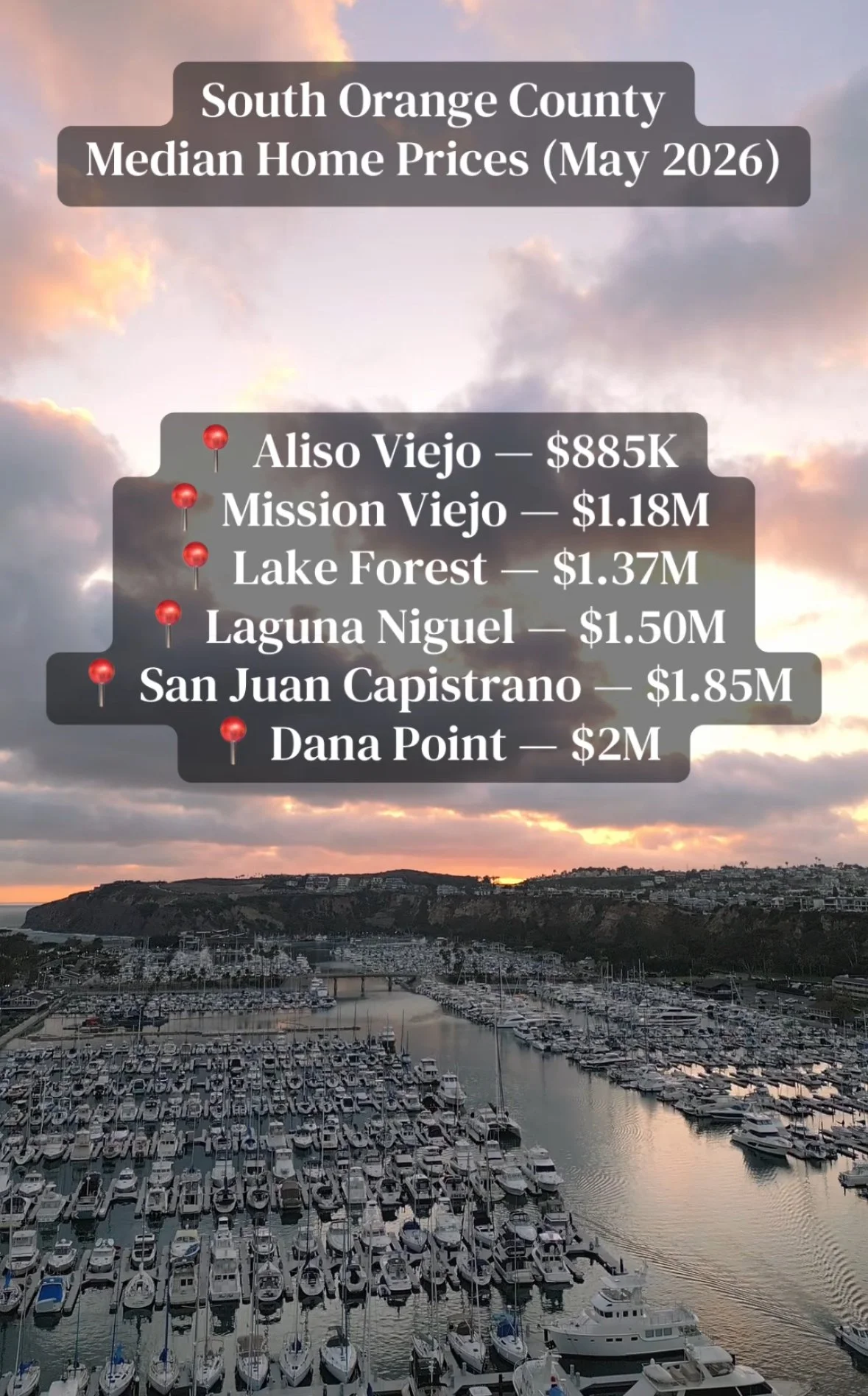 What Homes Actually Sold For in South Orange County May 2026 