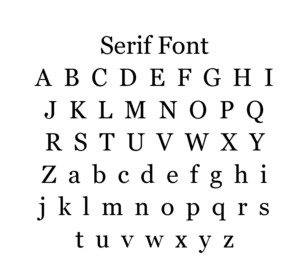 serif font guide.png