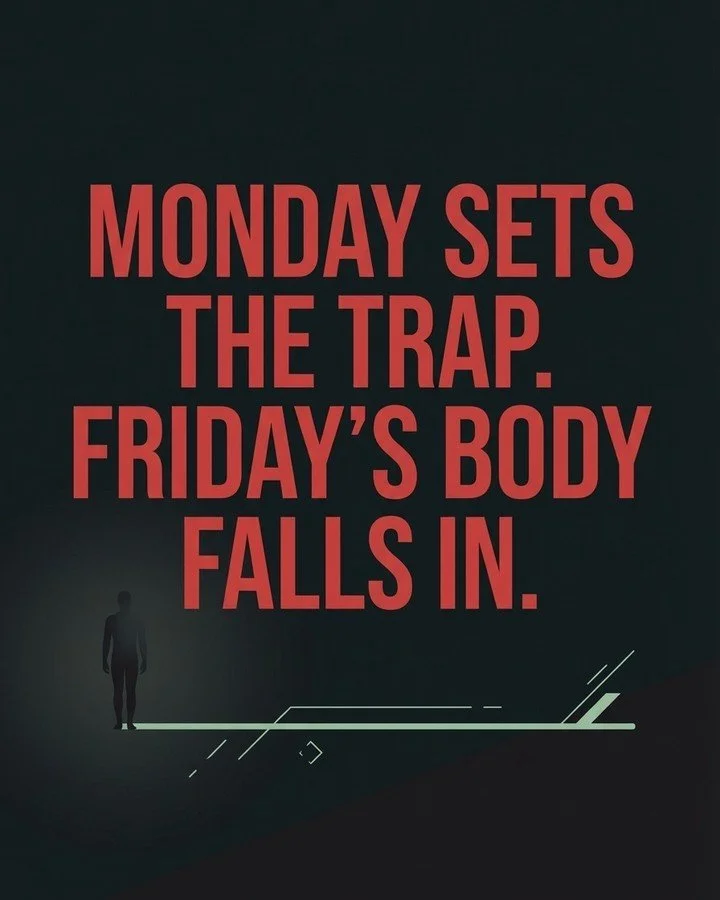 You didn't fail your week. Your week ran a program you didn't know about.

It starts Monday morning. No food, just coffee. Your body reads that as an emergency and holds onto everything that comes in later. By Tuesday and Wednesday, two days at a des