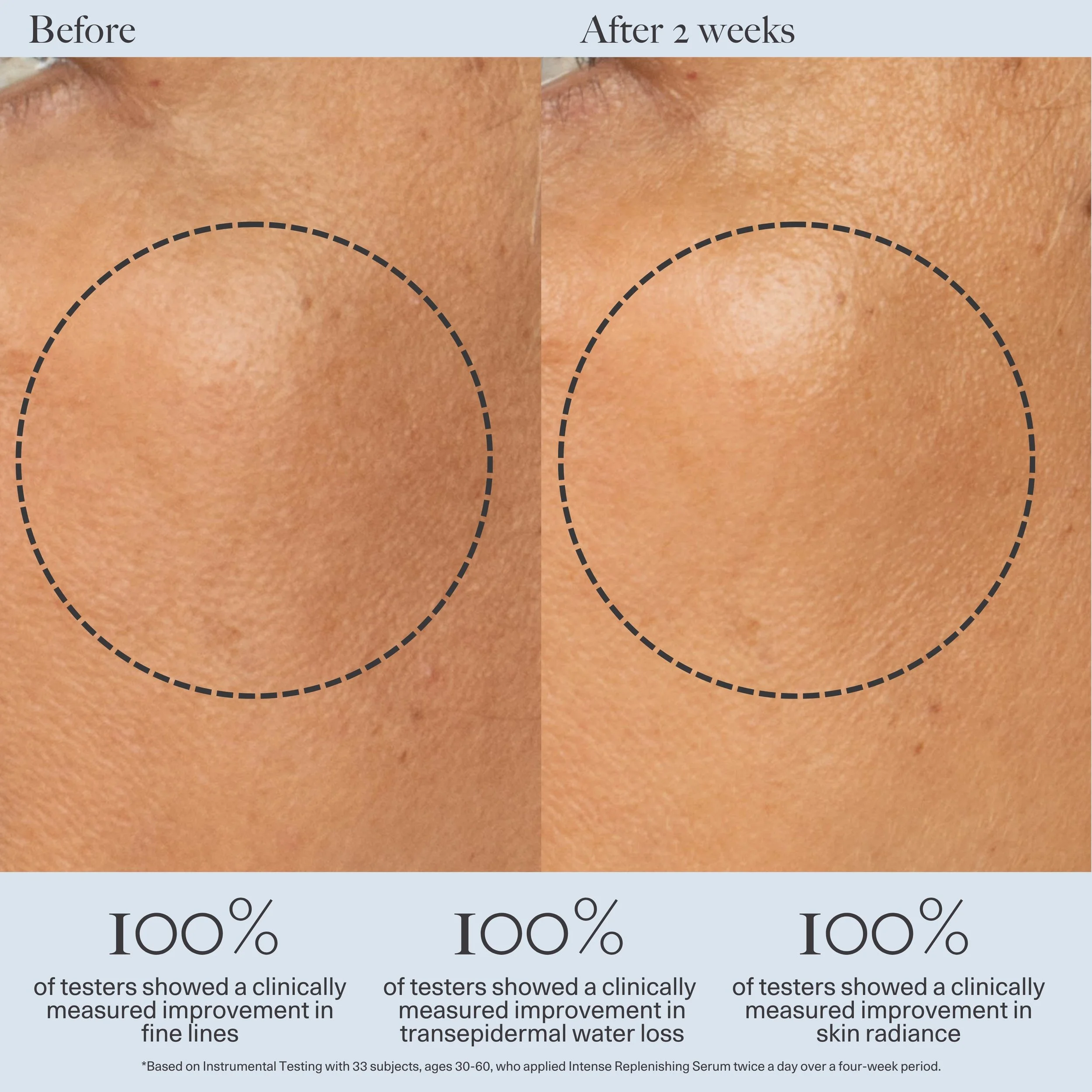 Intense Replenishing Serum_6.jpg