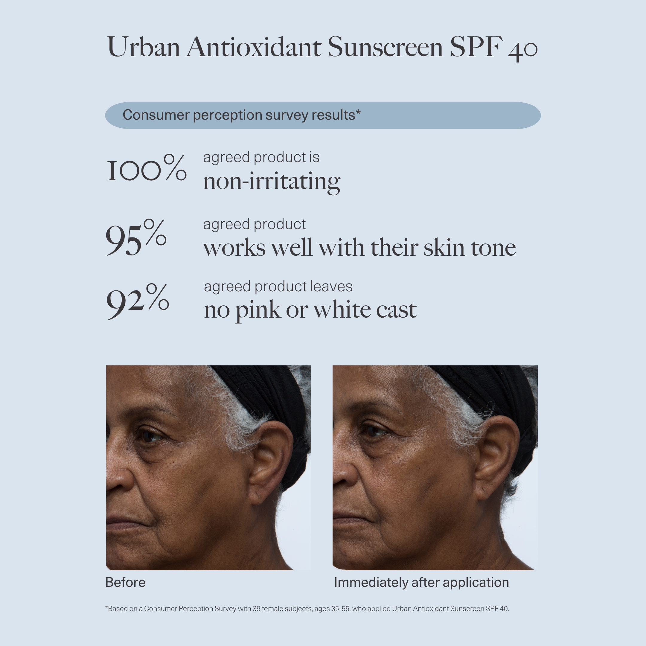 Urban Antioxidant Sunscreen_4.png