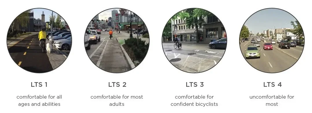 Level of Traffic Stress and What It Means for Governor Drive