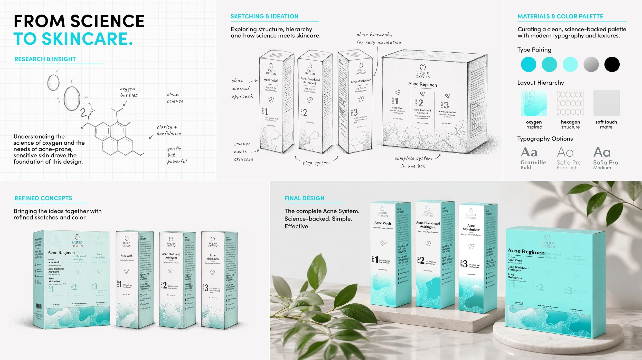 3-Step-Box-&-Regimen-Box-Concepting_16-9_ratio.jpg