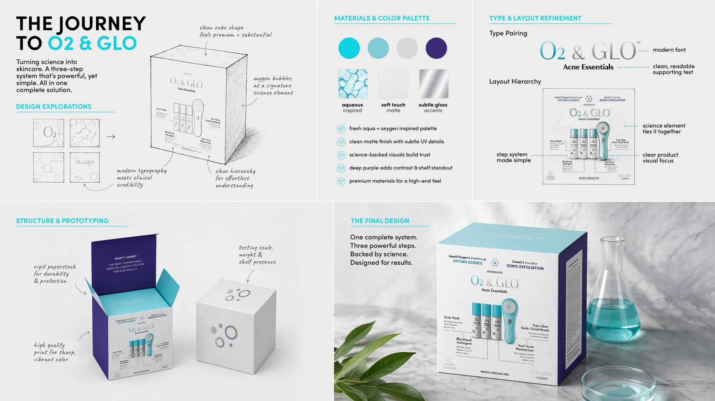 O2-&-Glow-Box-Concepting_16-9_ratio.jpg