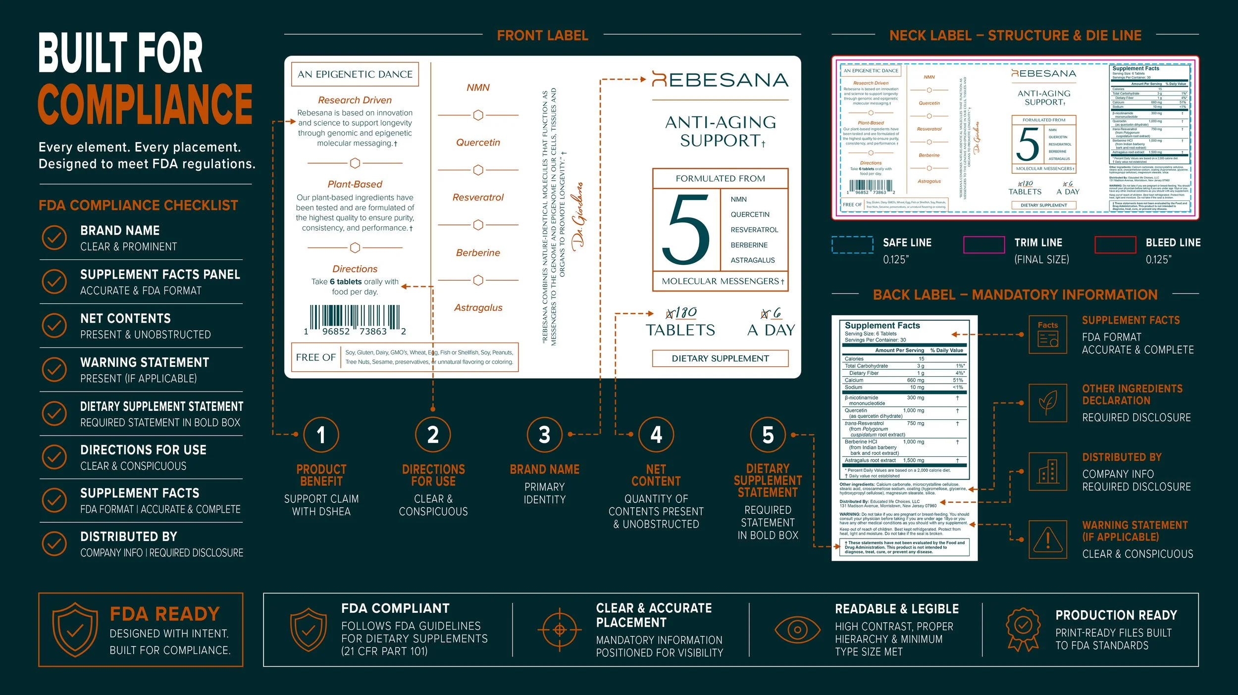Rebesana_Label_Compliance_16-9_ratio.jpg