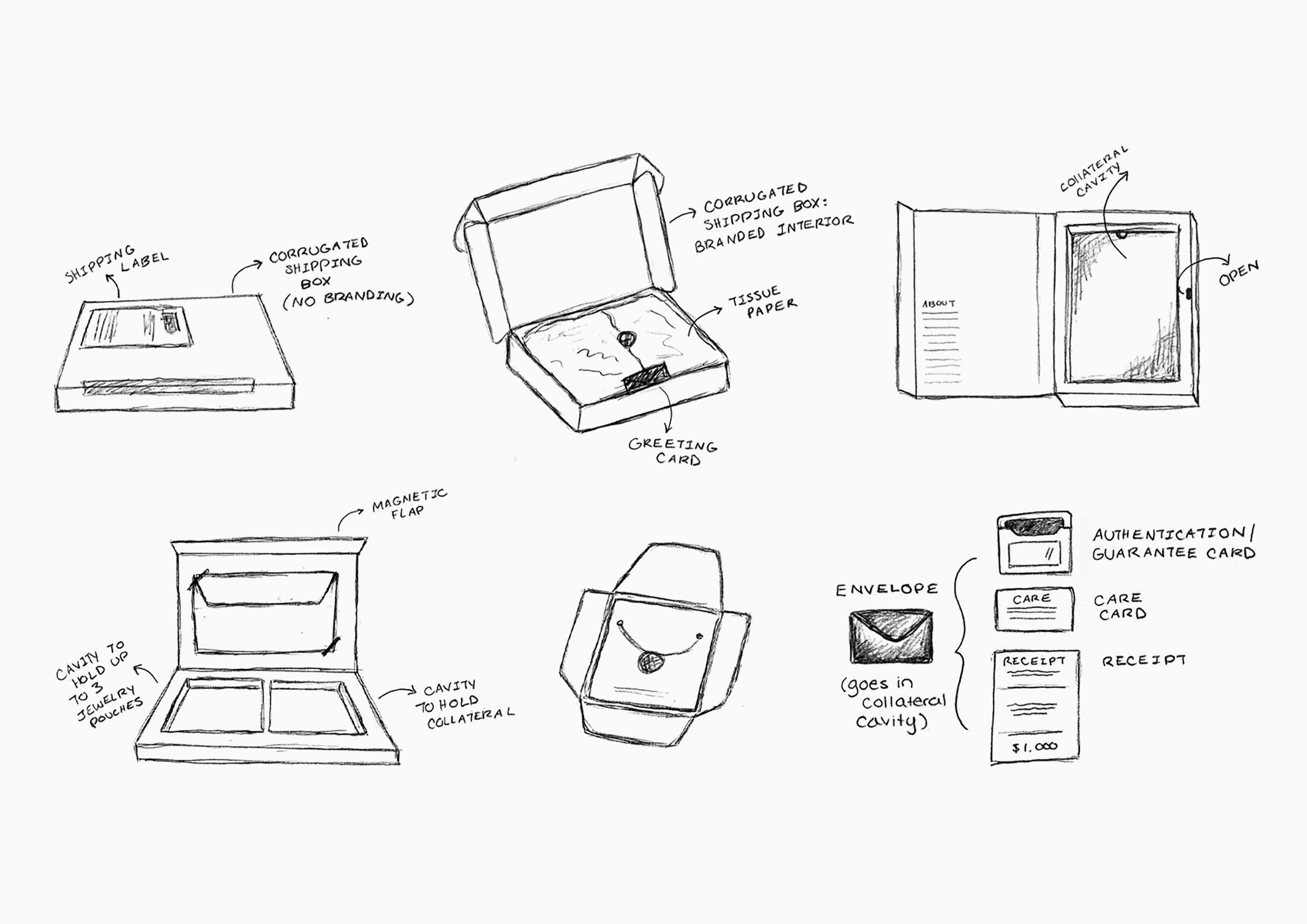 Laurea-Sketches.jpg