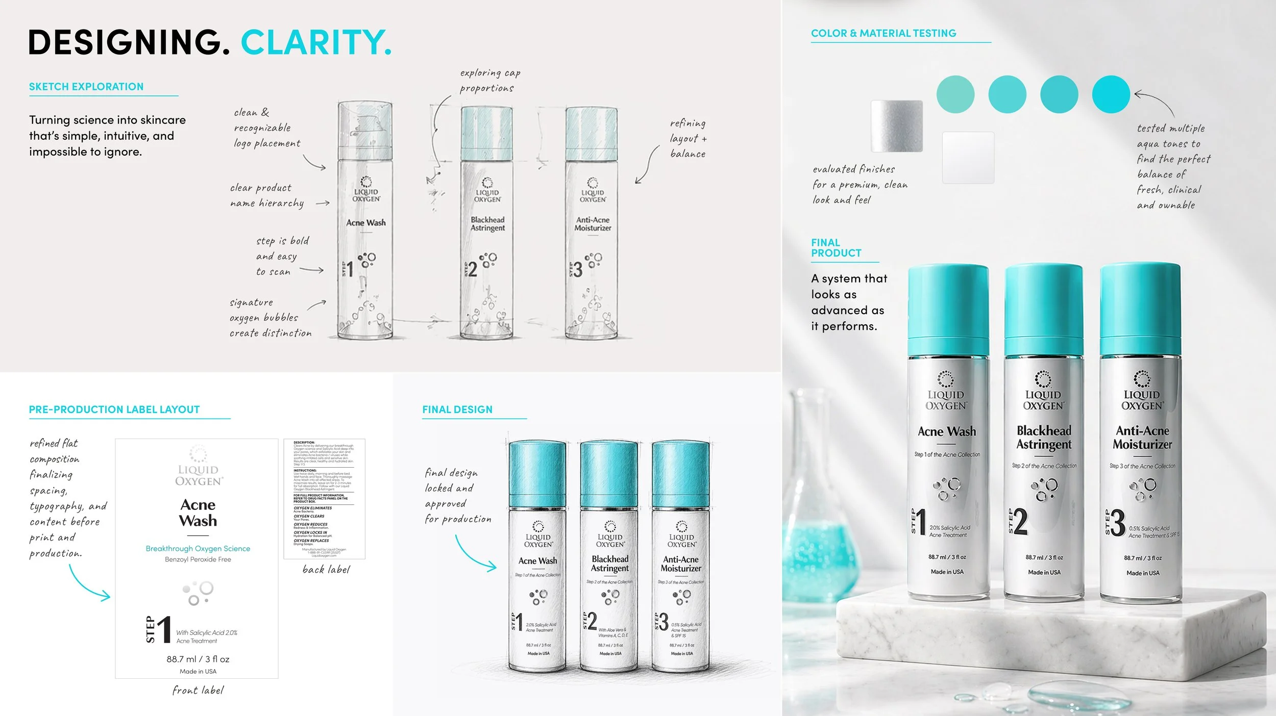 3-Step-Bottle-Concepting_16-9_ratio.jpg