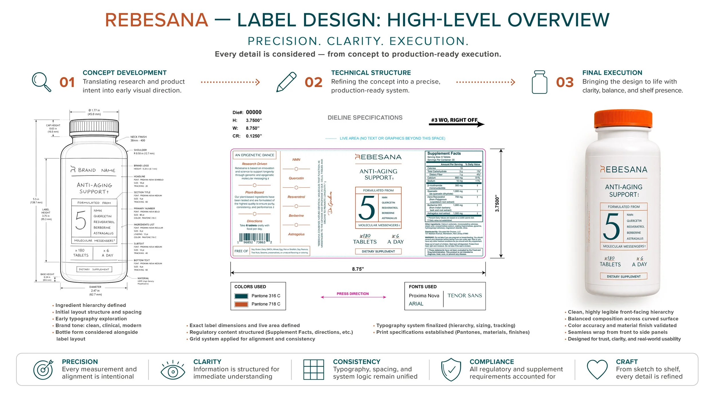 Rebesana_Bottle_Design_Process_1_16-9_ratio.jpg