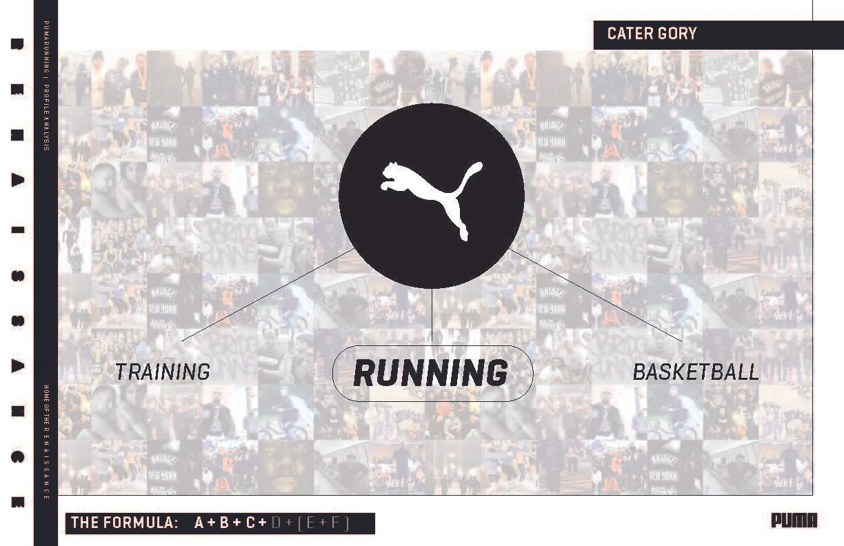 Running_muse_Design_Presentation_05262017_Page_05.jpg