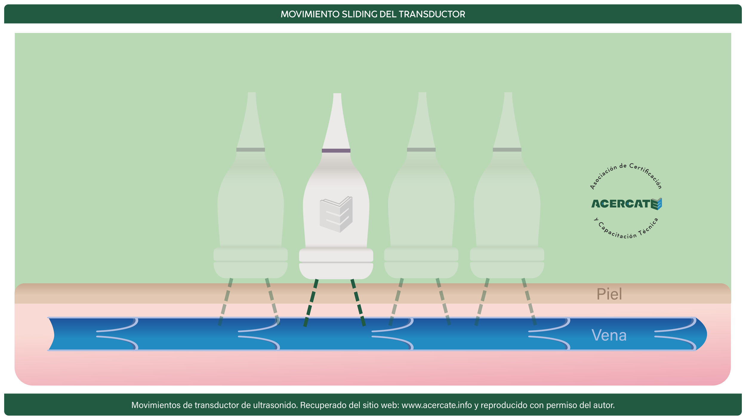 movimiento sliding horizontal.png