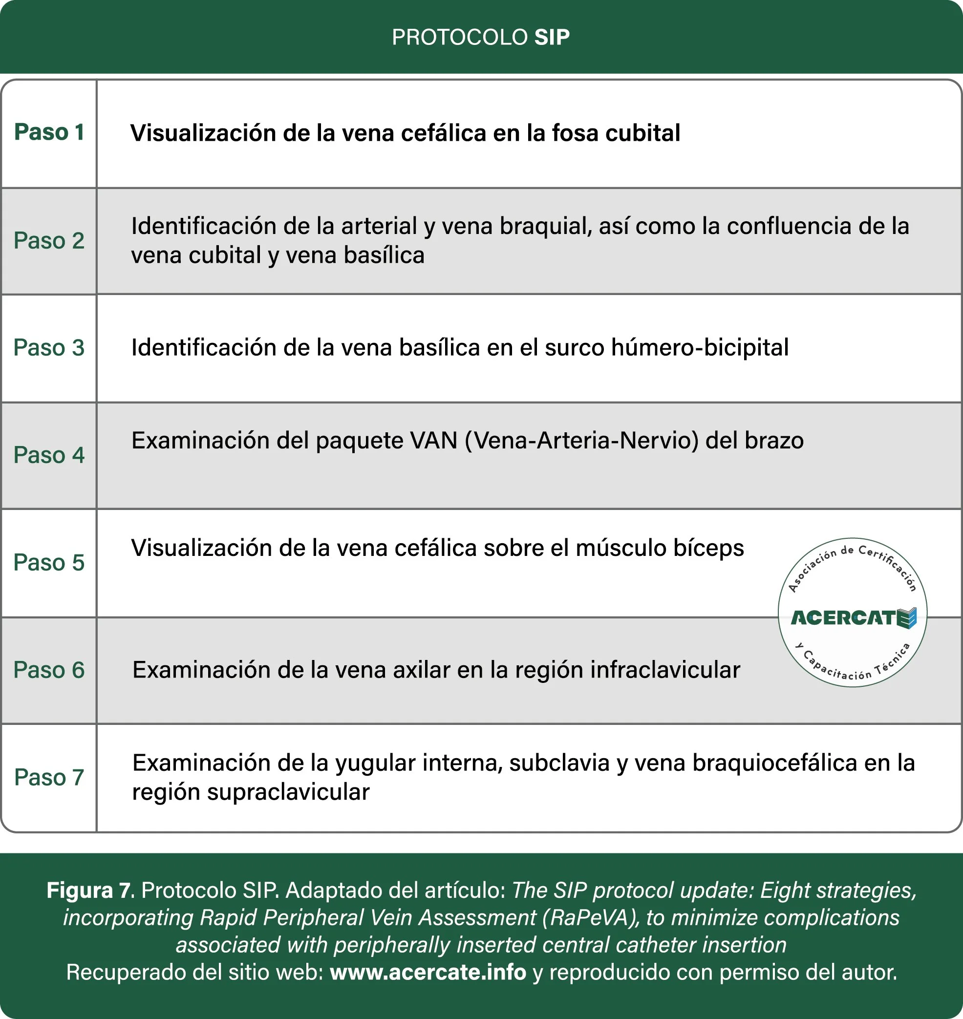 protocolo_sip_tabla.jpg