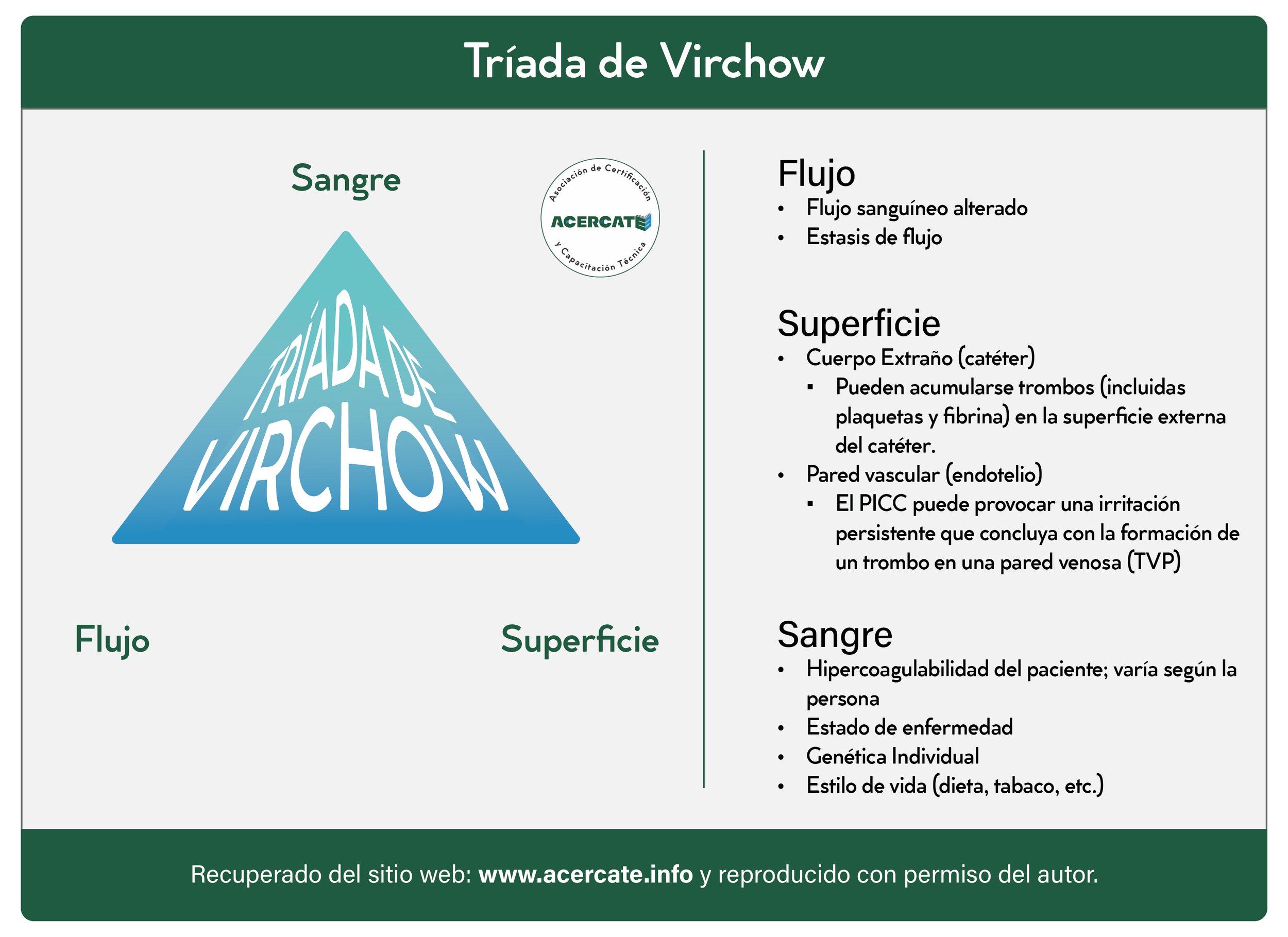 generico_triadadevirchow.jpg
