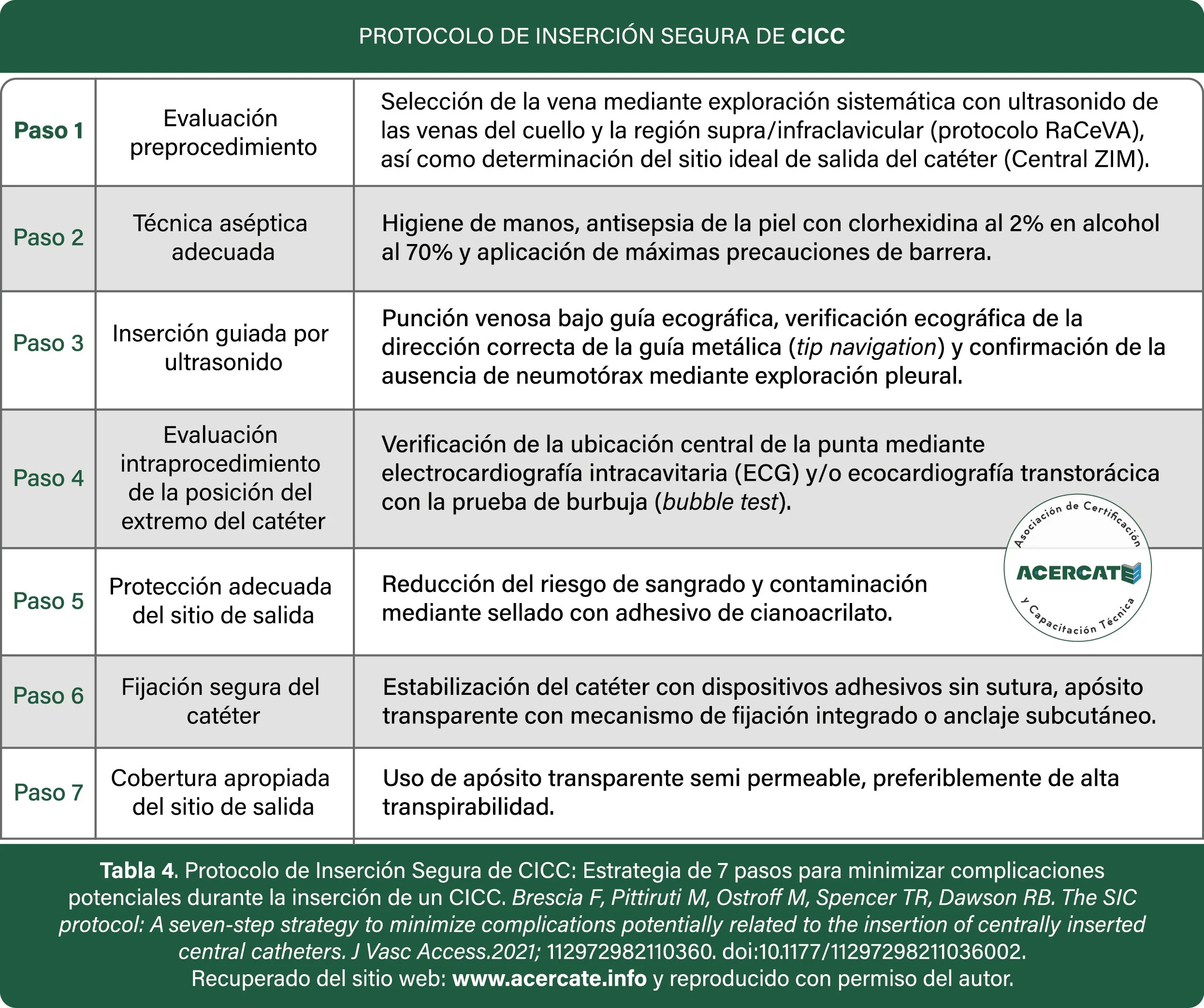 protocolo_cicc.jpg