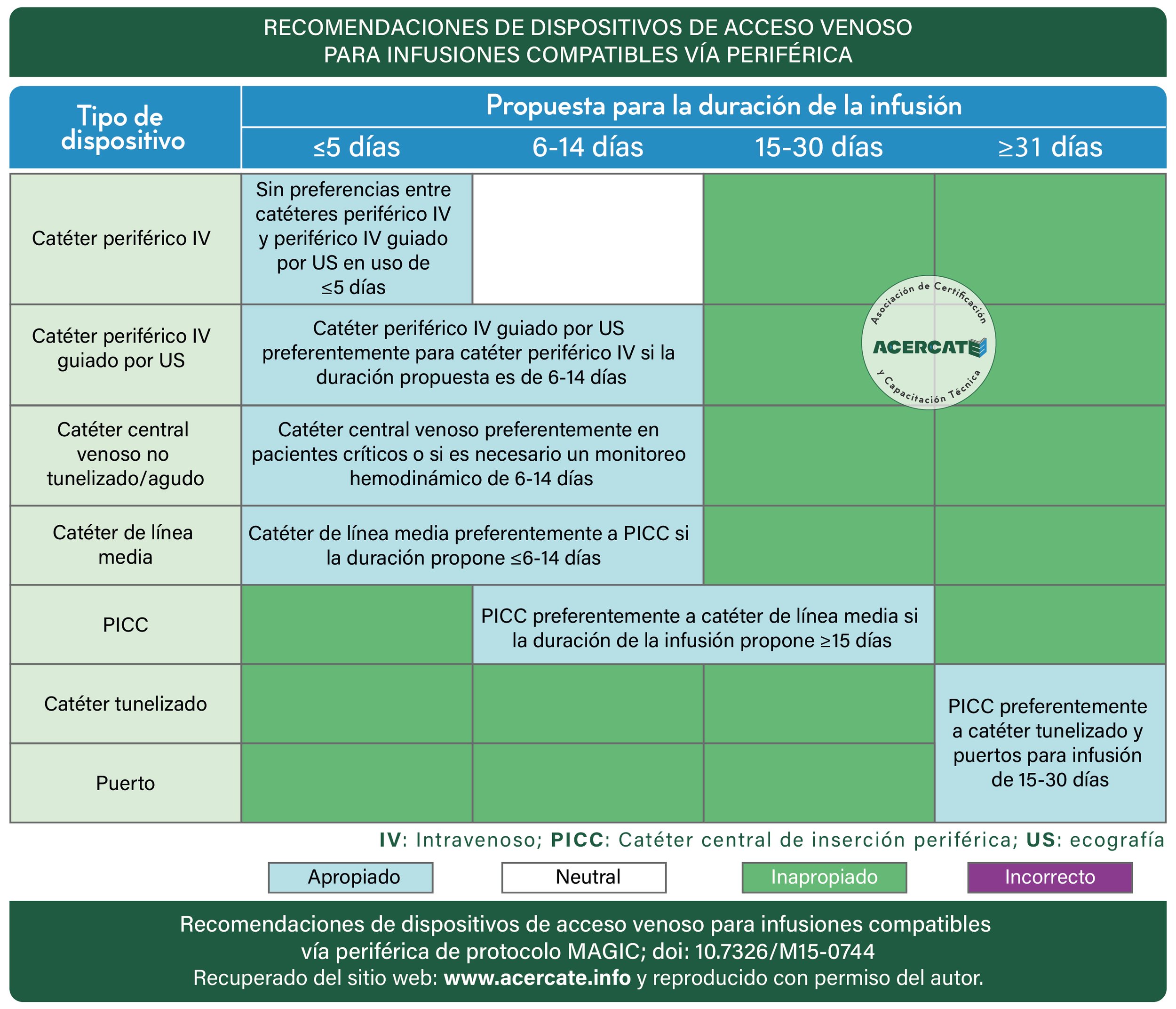 generico_recomendacionescompatibles_Mesa de trabajo 1.jpg