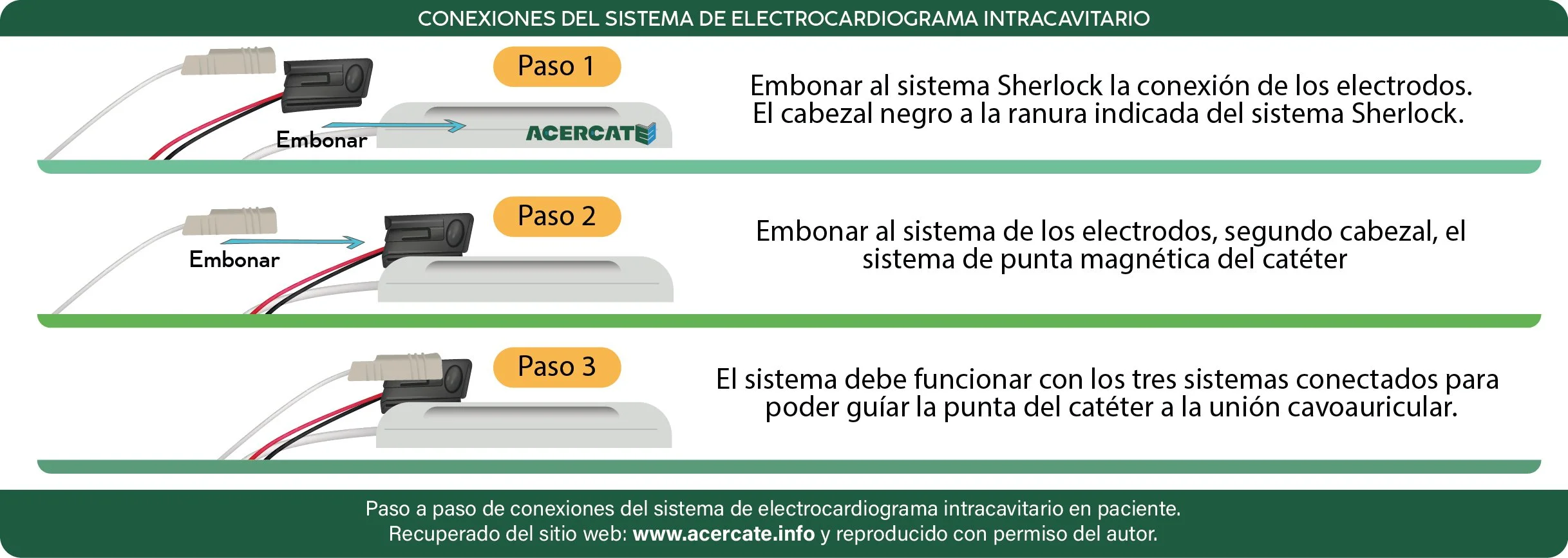 generico_conexioneselectricas_Sistemasherlock.jpg
