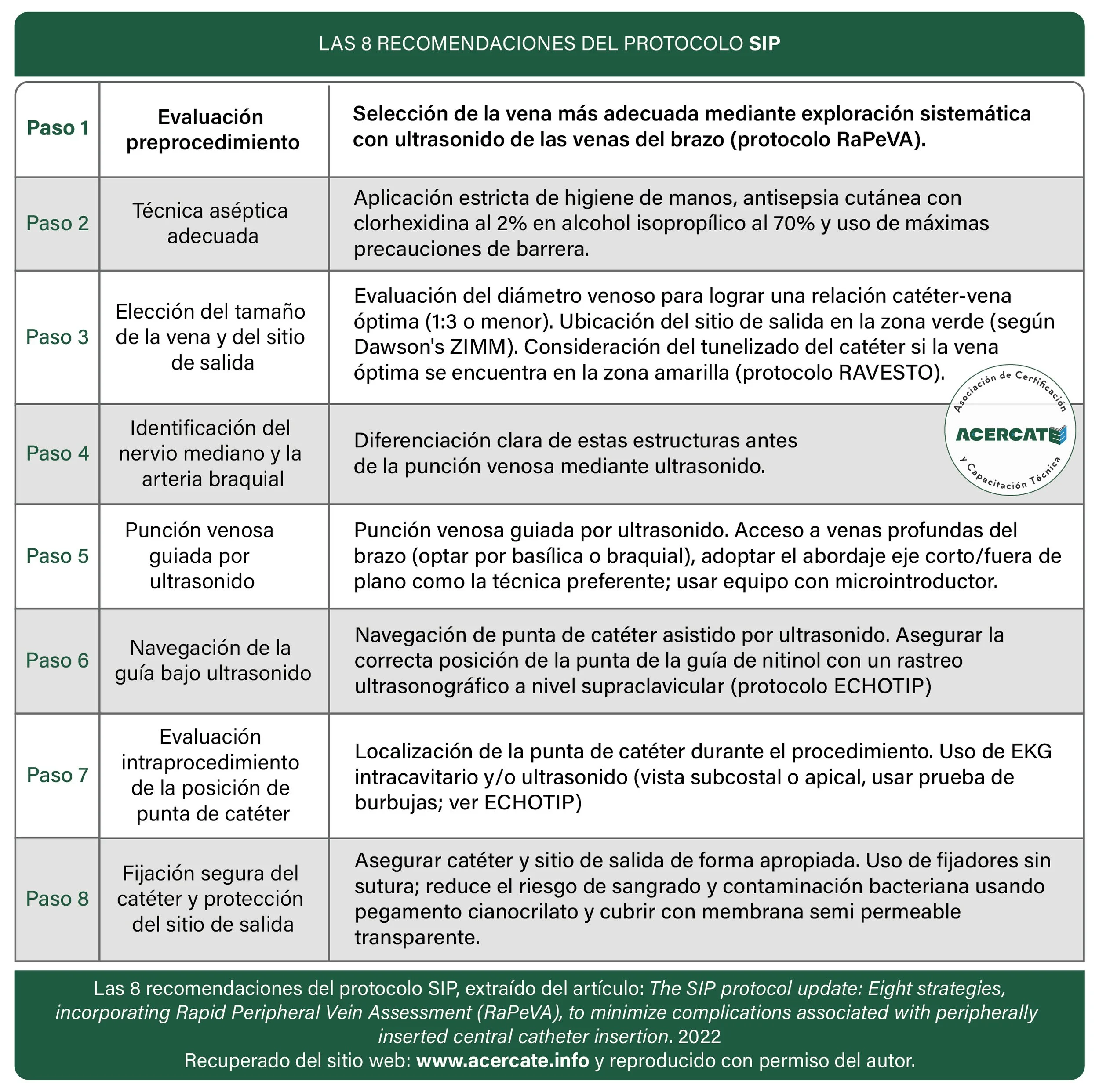 generico_8recomendacionesSIP_Mesa de trabajo 1.jpg