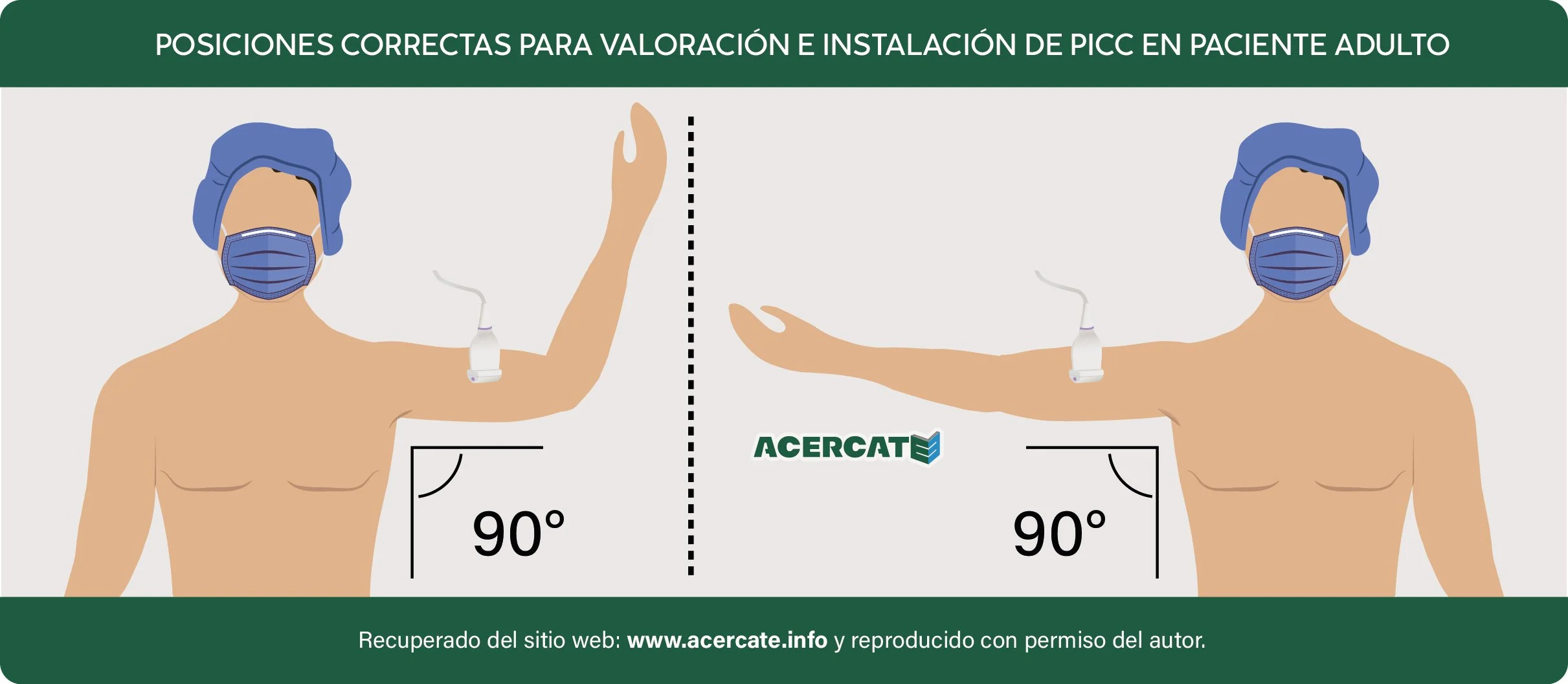generico_posicion_brazo90.jpg