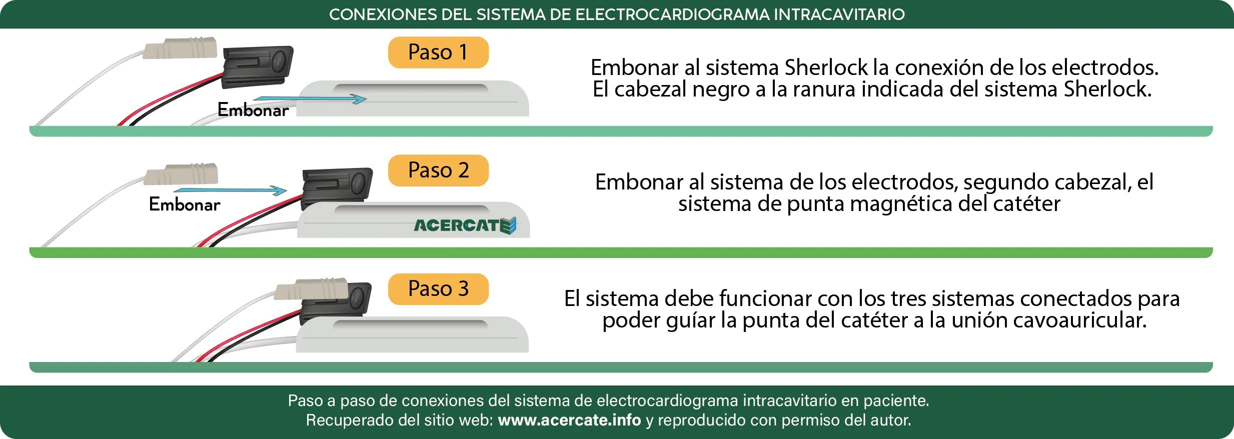 generico_sistema_conexiones.jpg