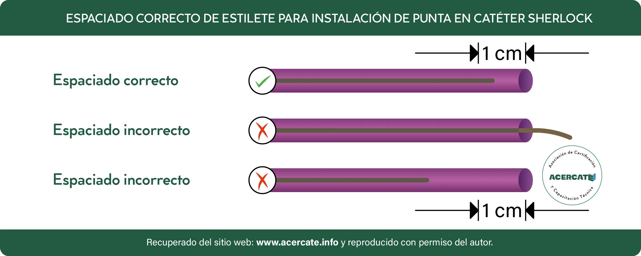 generico_espaciado_punta_sherlock.jpg