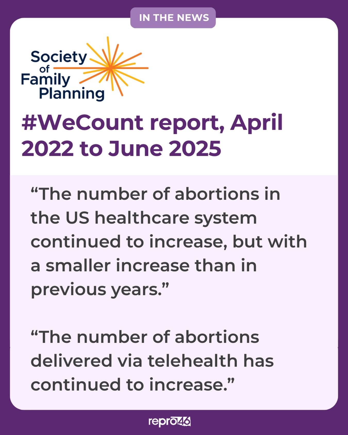 Society of Family Planning&rsquo;s #WeCount report shows what&rsquo;s happening on the ground&mdash;and why accurate, timely data matters for reproductive health and policy.

Learn more about Oklahoma&rsquo;s data at the link in our bio.

#repro46