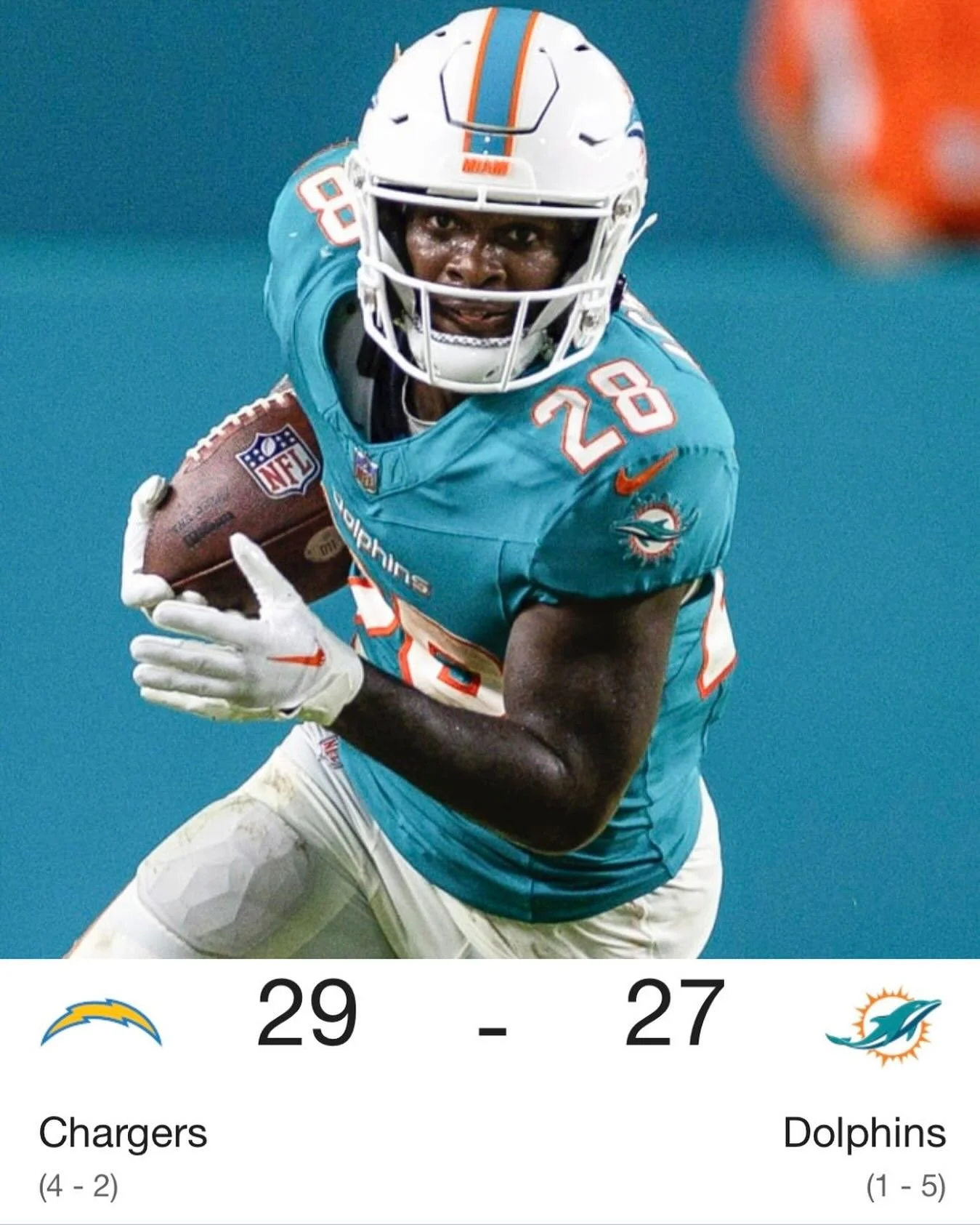 MIAMI DOLPHINS +4 ✅
 
The Chargers traveled banged up on both sides of the ball, and this line was wrong. This game serves as a reminder to check injury reports, as the Algo found value on the Fins here. 🔪💰🔥 #NFL #Algorithm #SportsBetting #money #
