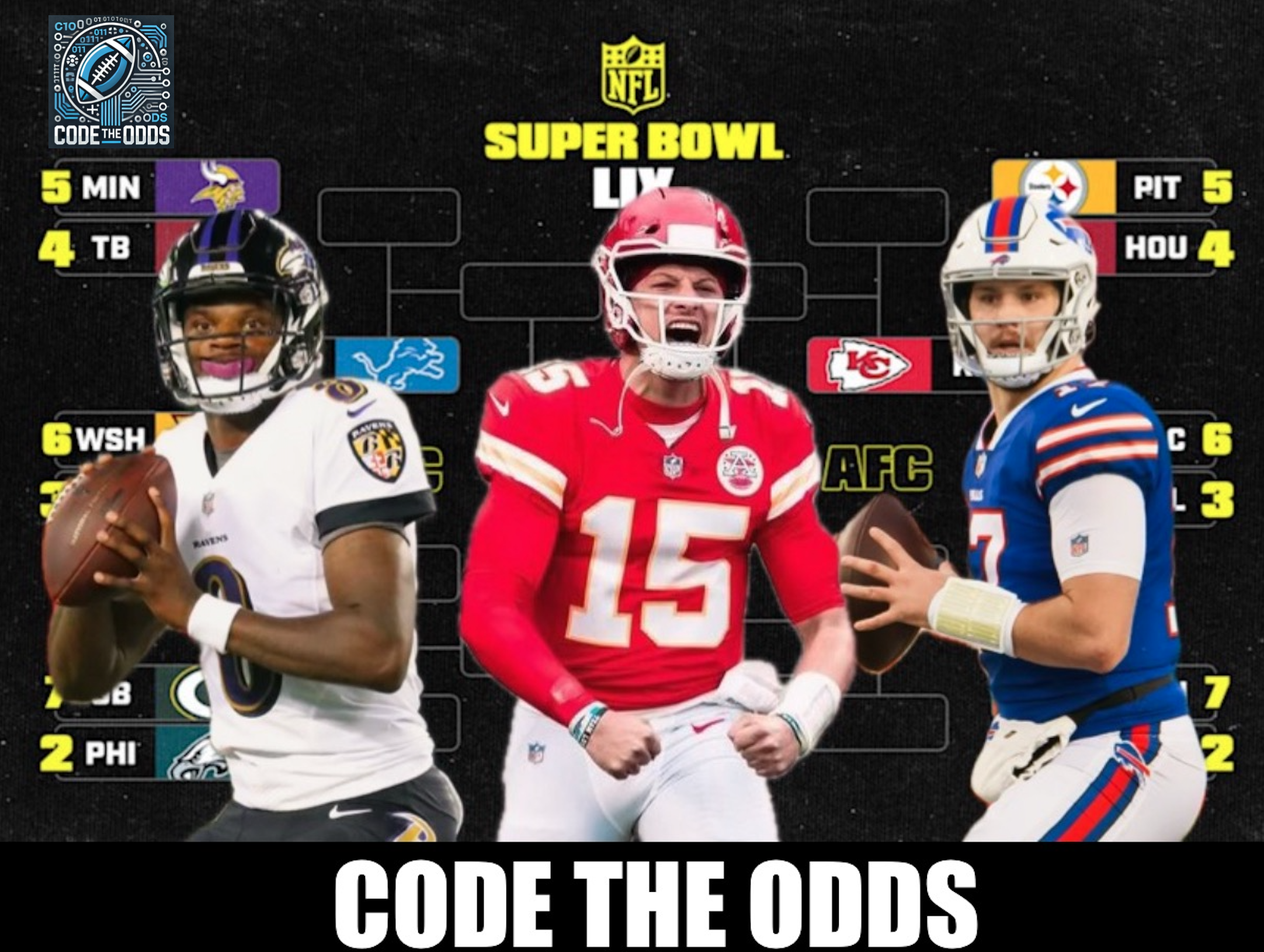 NFL WEEKLy.png
