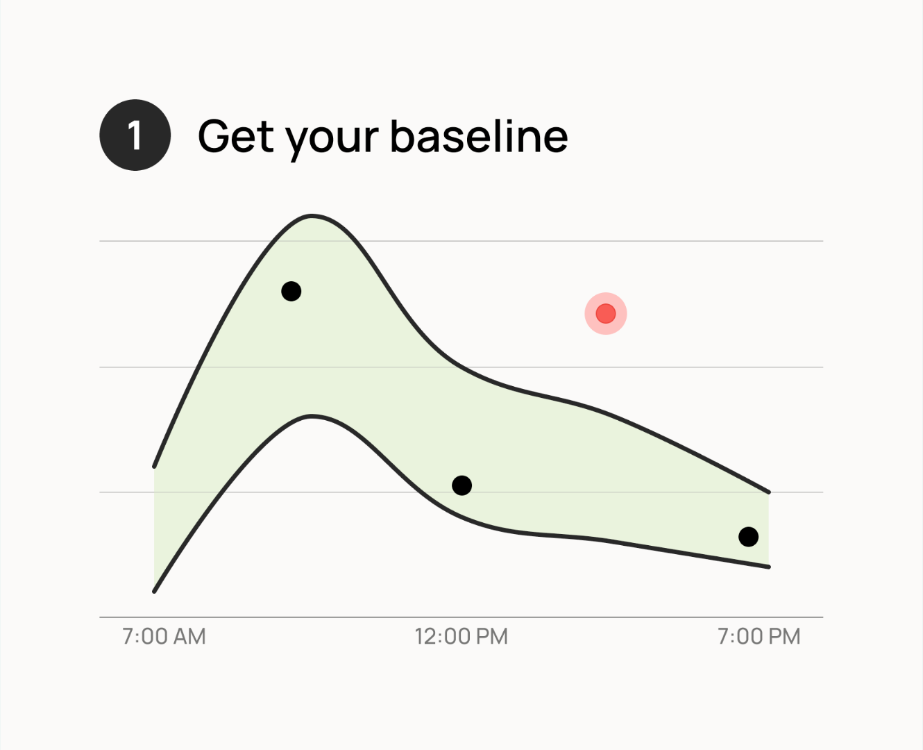 cortisol_Slide1.png