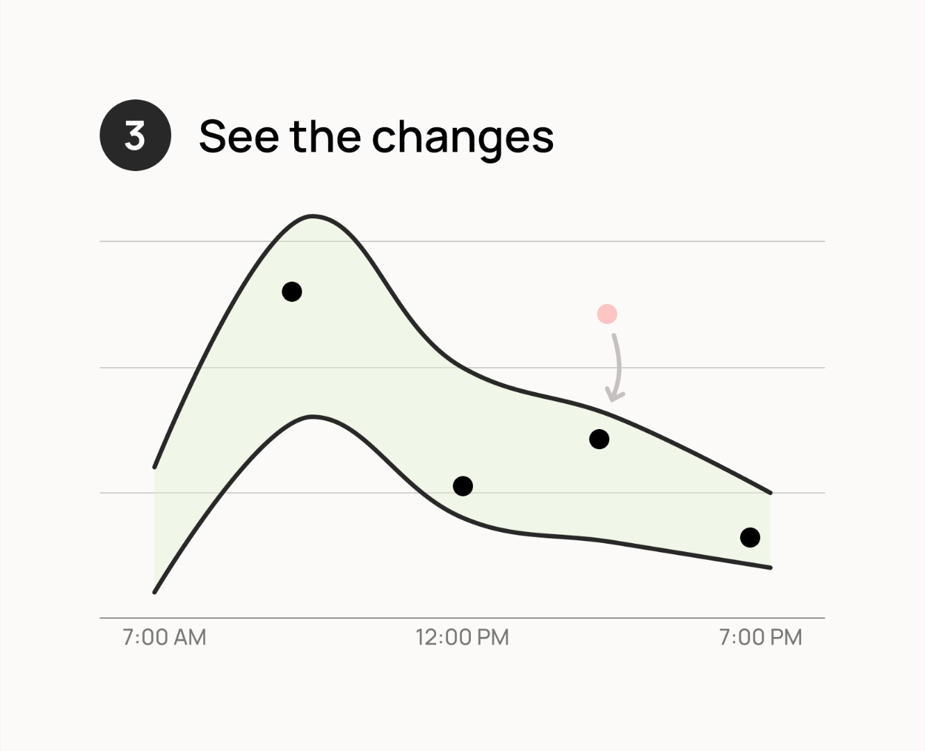 cortisol_Slide3.png