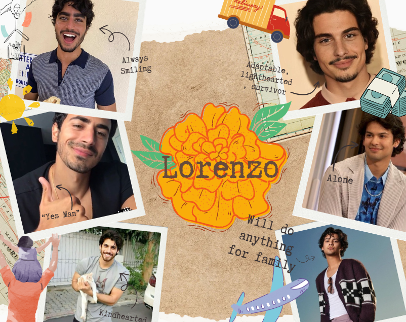 Lorenzo - Mood Board