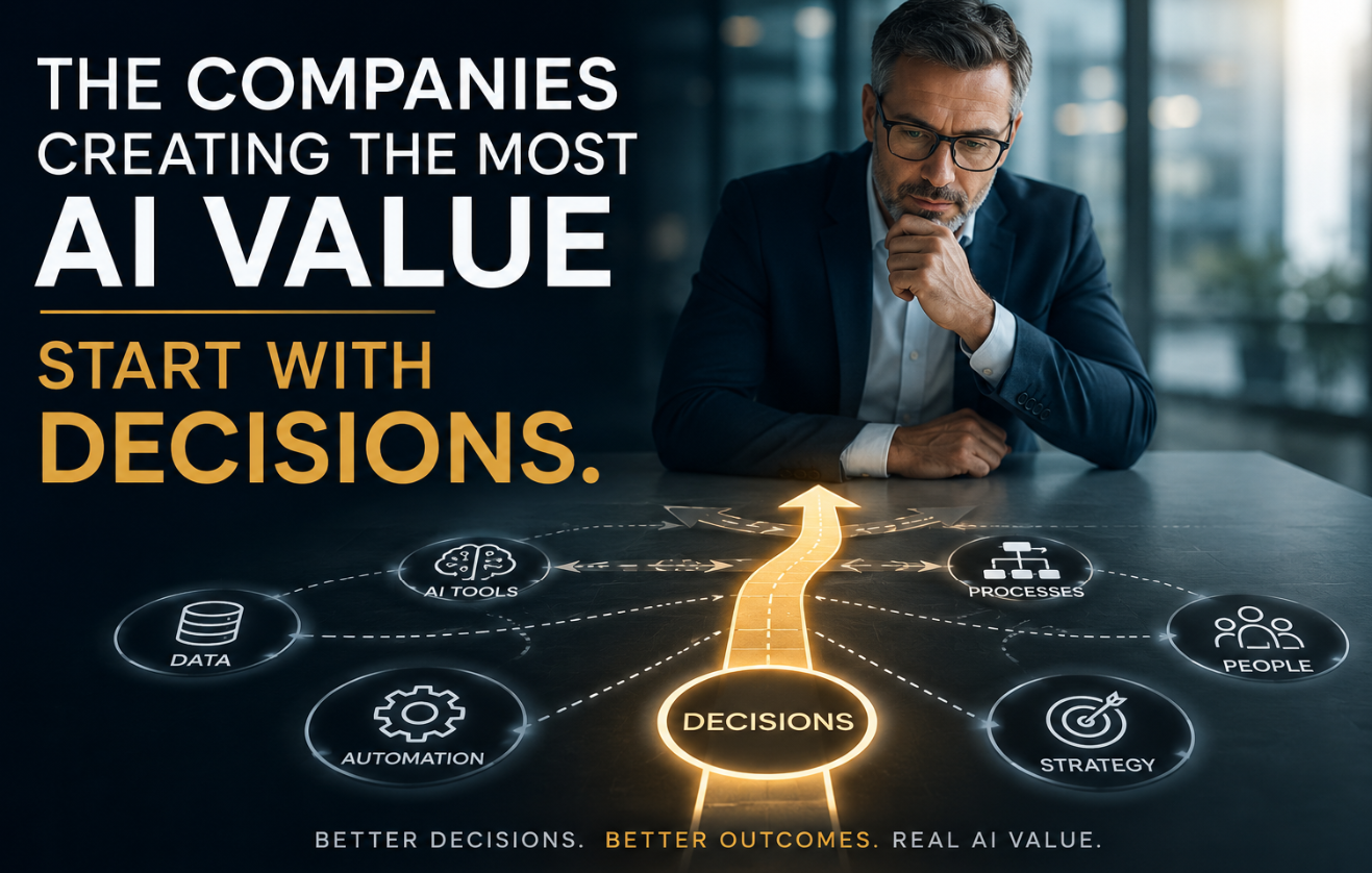 The Companies Creating the Most AI Value start With Decisions.