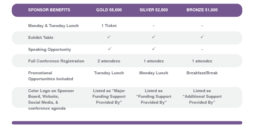 21st Conference Sponsorship Table