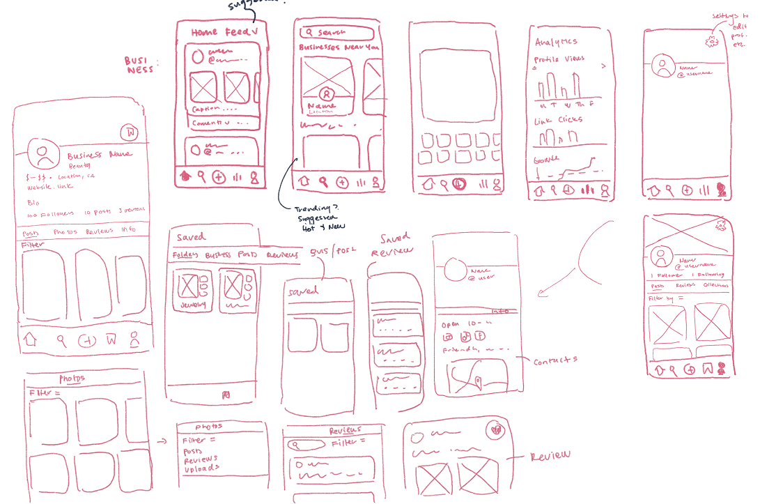 Sketch 2