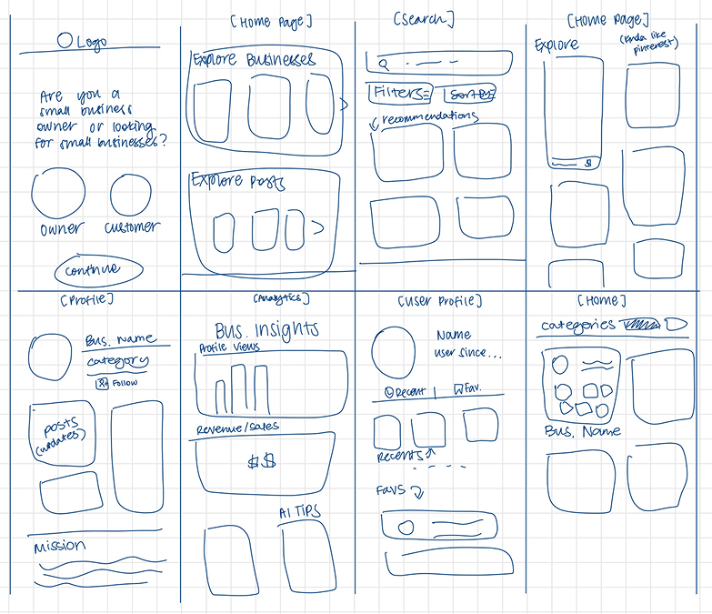 Sketch 5
