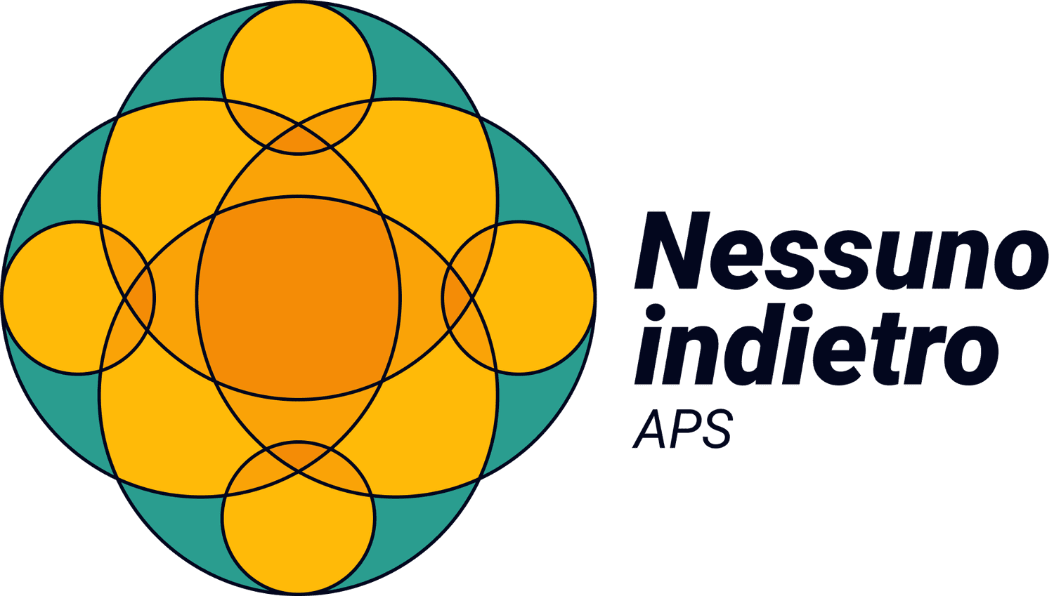 Nessuno indietro aps