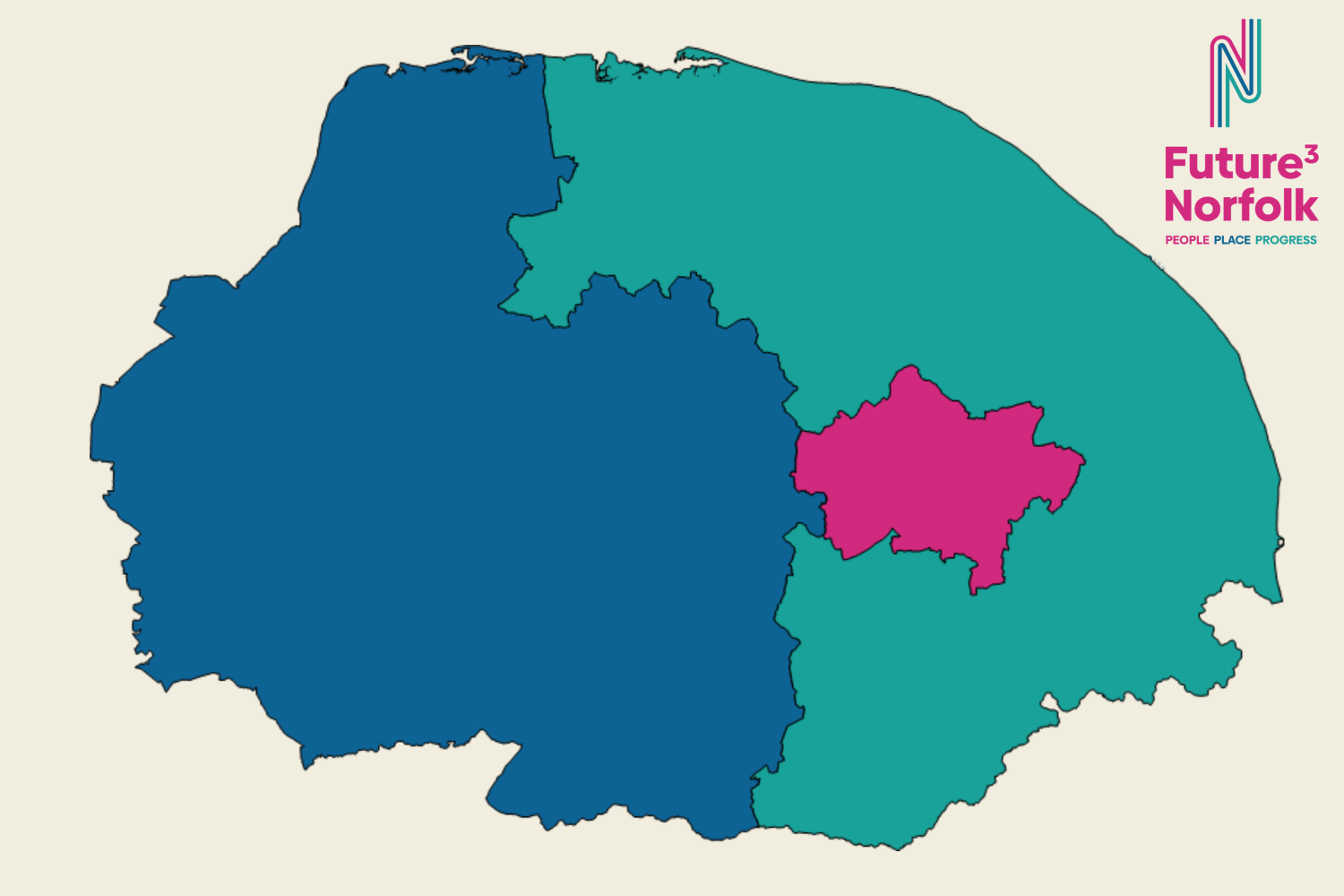 SNBC Agents Forum – (March 2026)