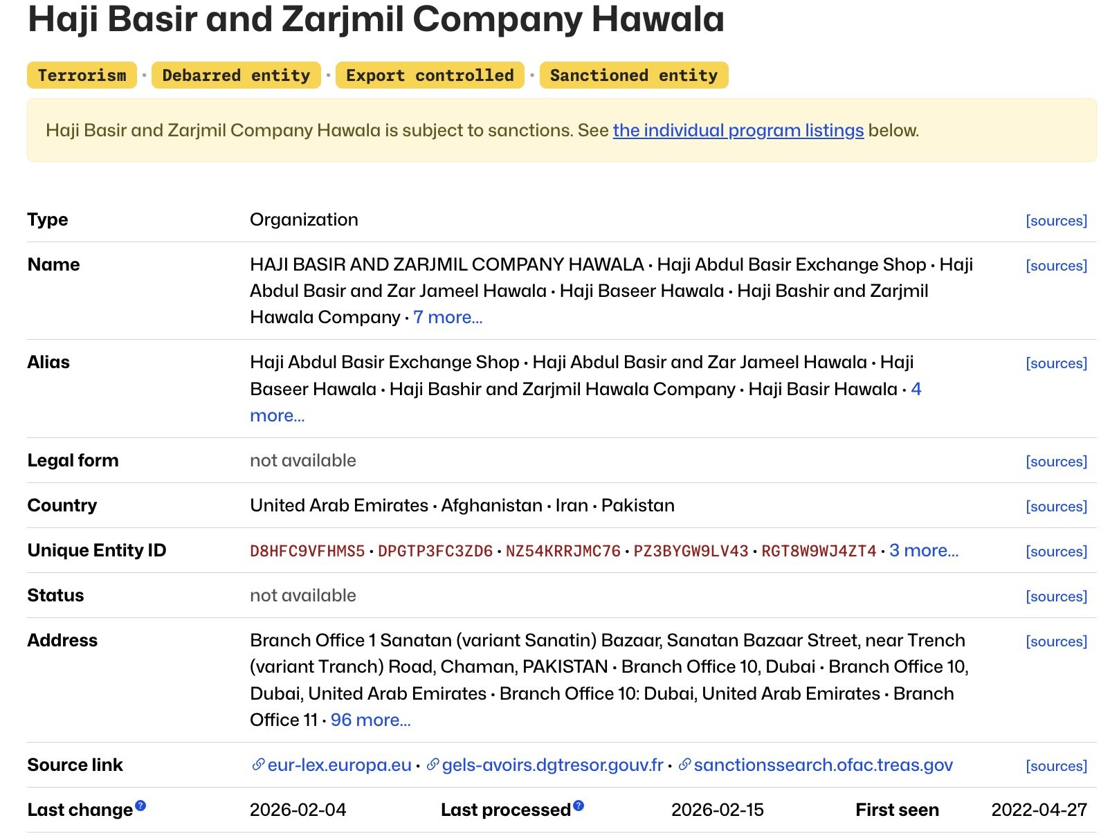 Pictured: Noorzai’s hawala and its various names listed on Open Sanctions.