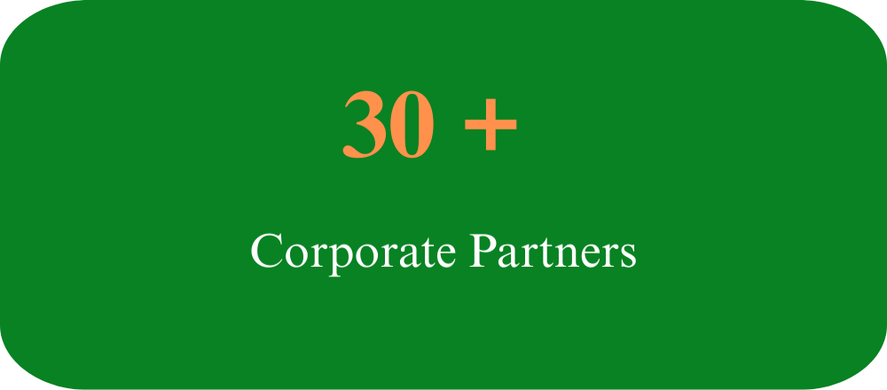 Green impact block showing "30 plus Corporate Partners"