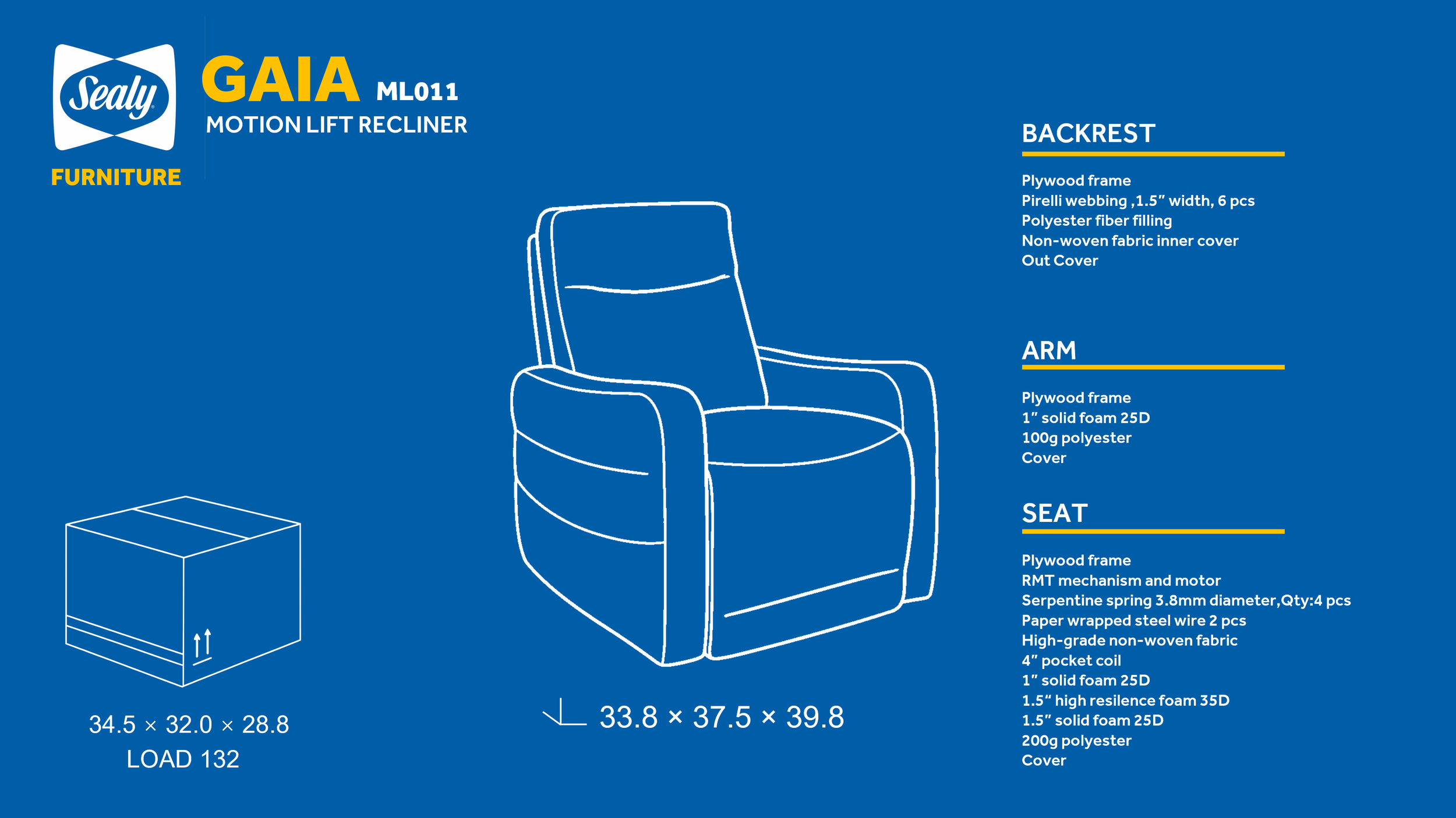 Gaia Specifications_.png