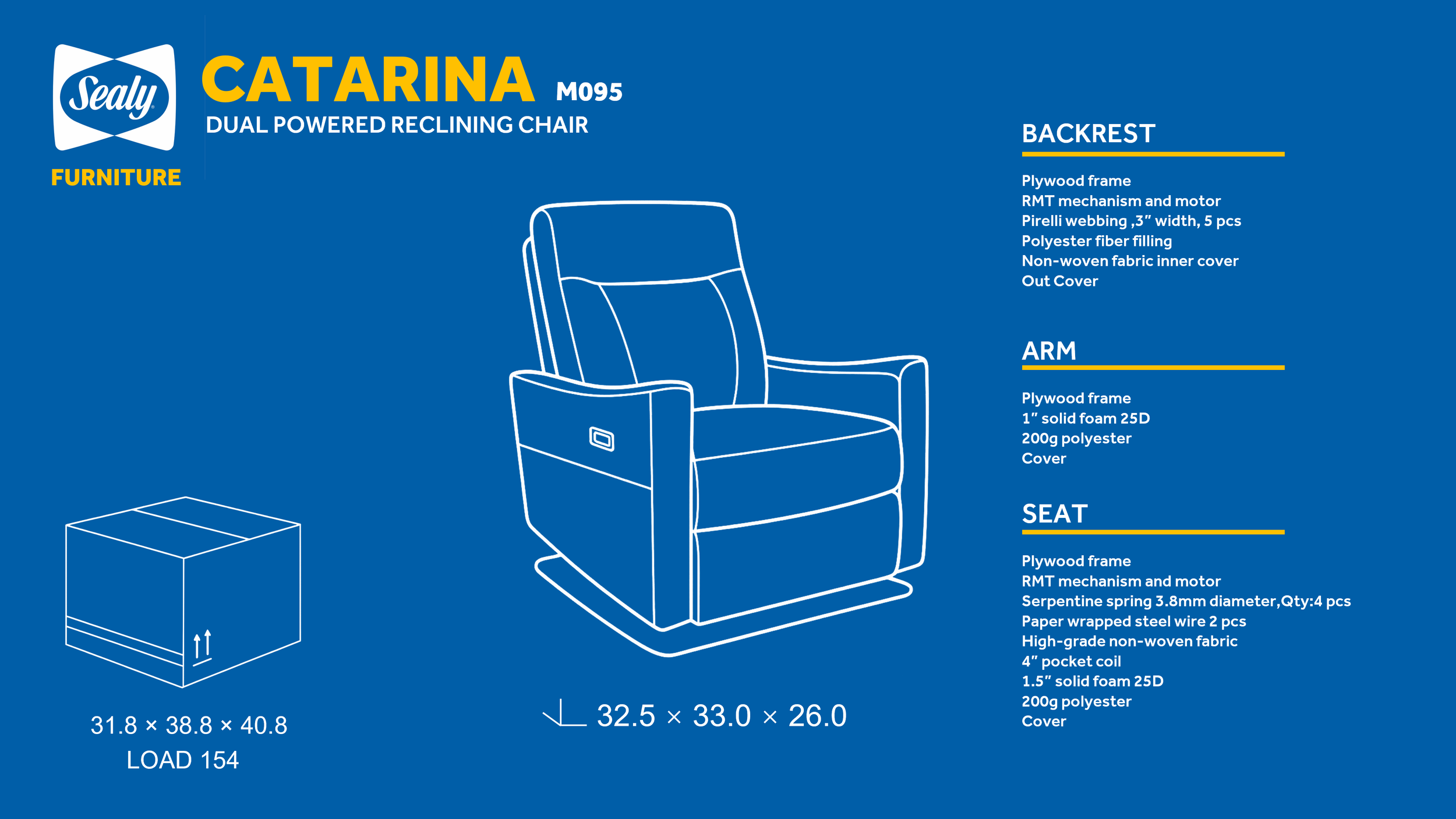 Catarina Specifications_.png