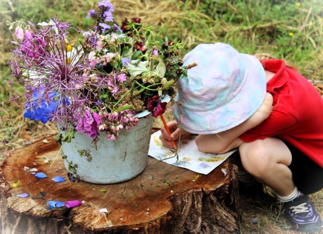 Look, Look, Look…and Create
