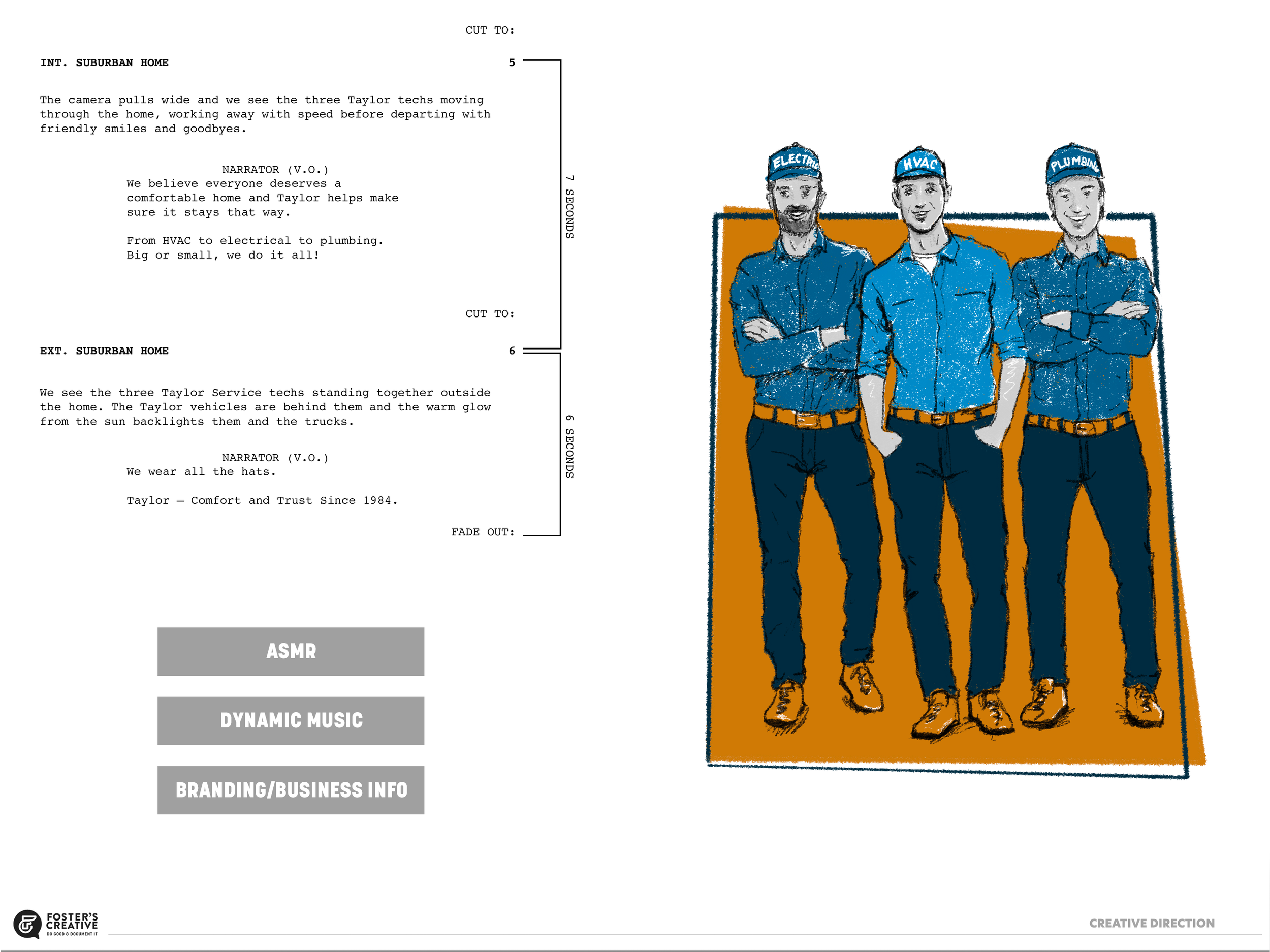 Taylor-We Wear All The Hats Slide 2.png