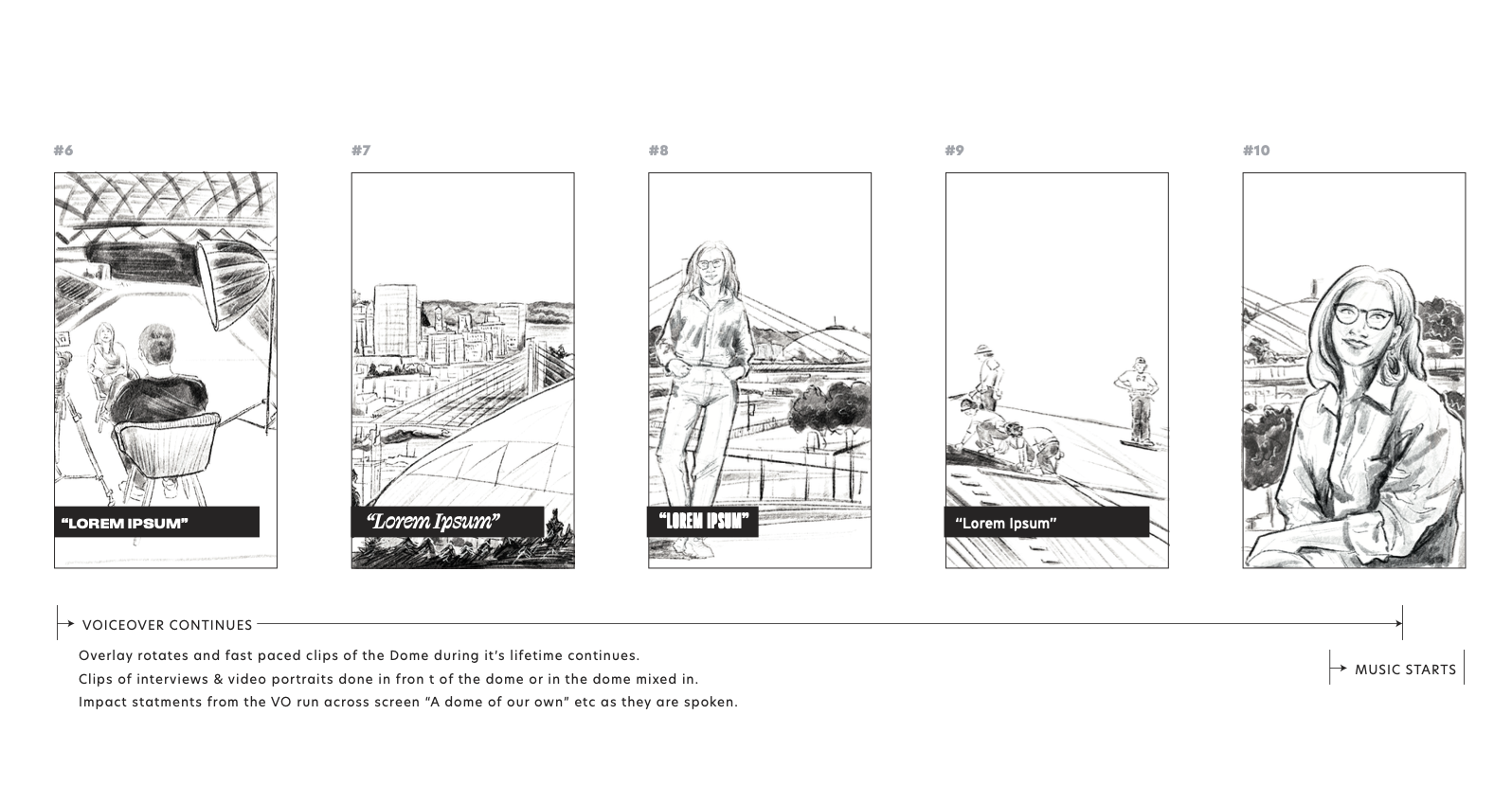 It's the Dome Storyboard 02.png